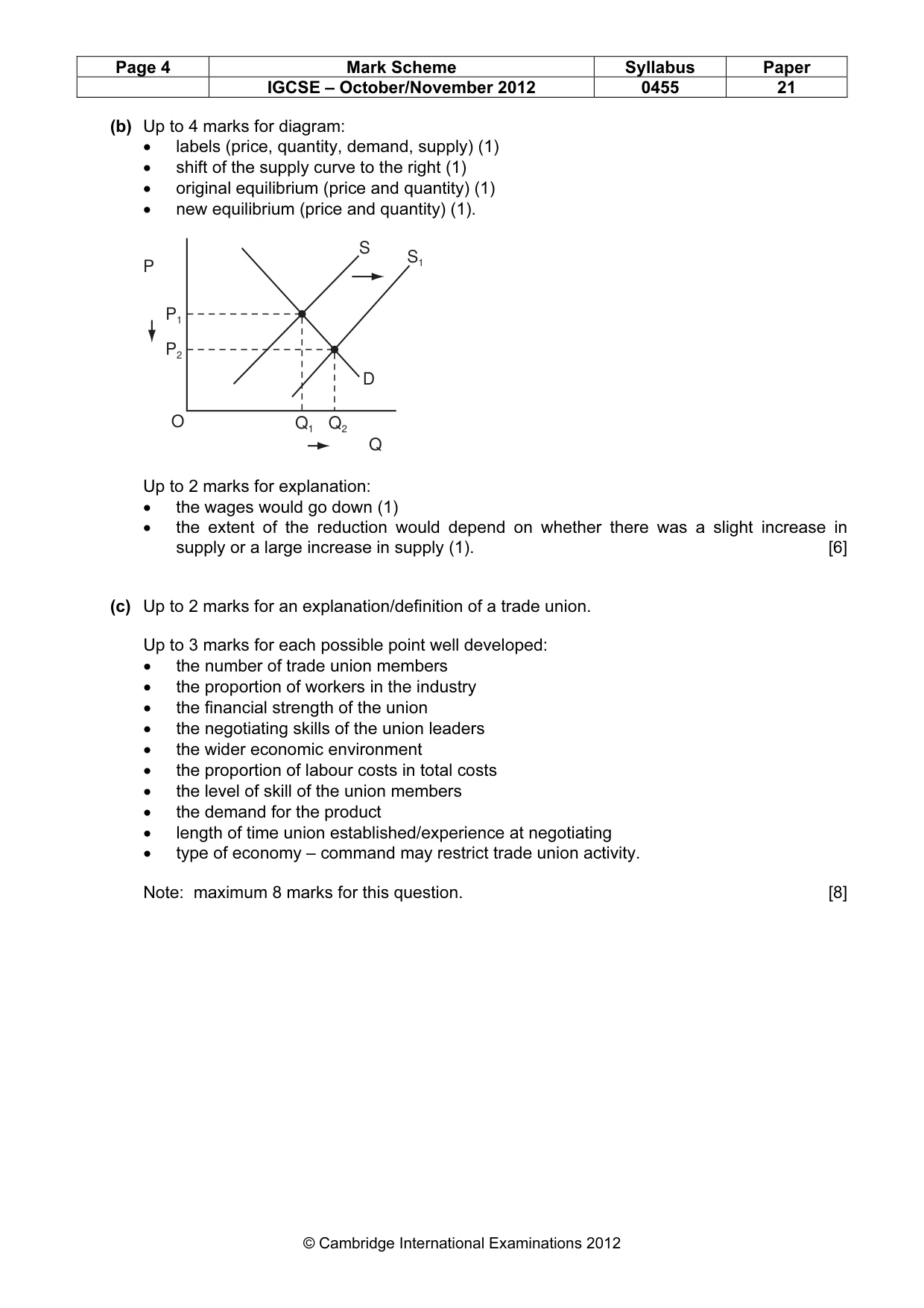 Mark scheme, page 4 of 10