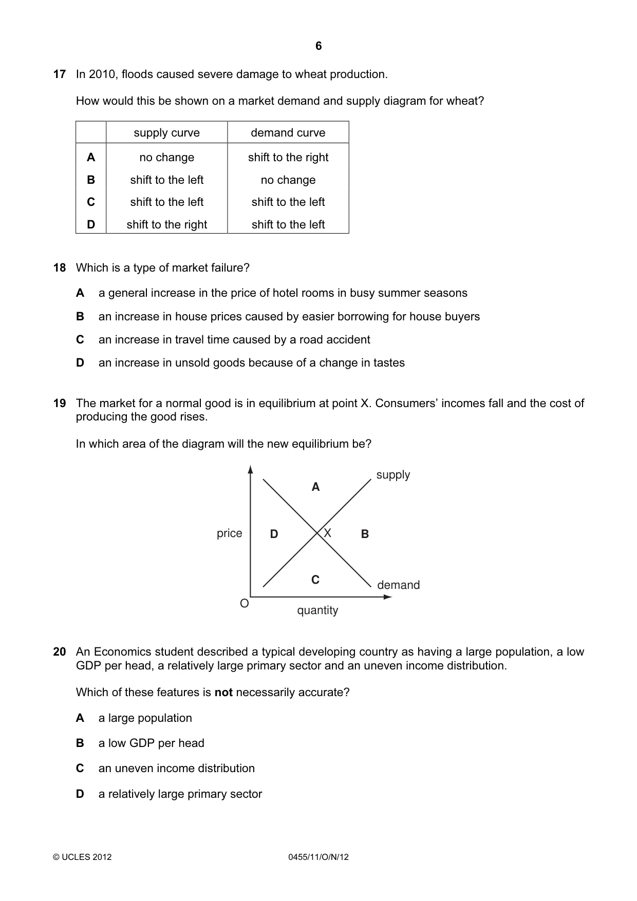 Cambridge IGCSE Economics 0455 2012 Oct/Nov Paper 1 · Variant 1 question paper, page 6 of 12