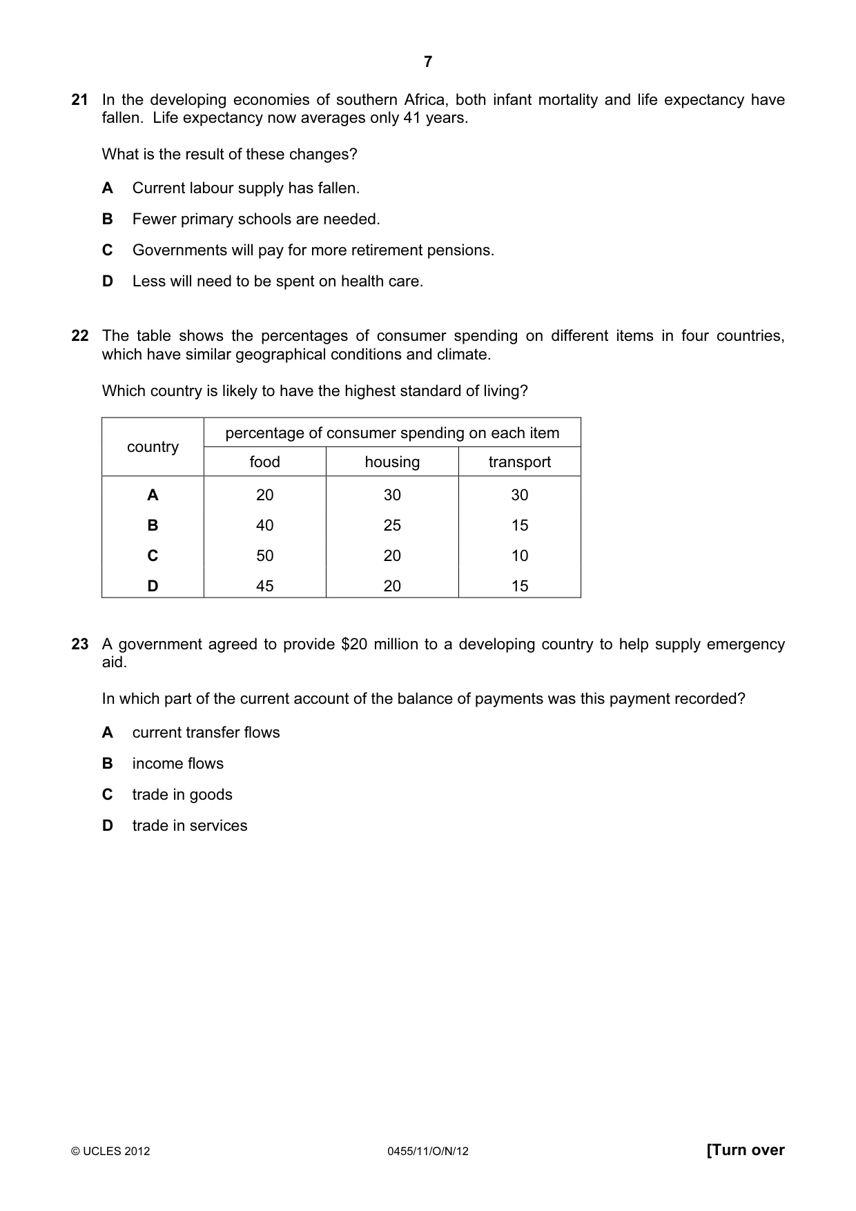 Cambridge IGCSE Economics 0455 2012 Oct/Nov Paper 1 · Variant 1 question paper, page 7 of 12