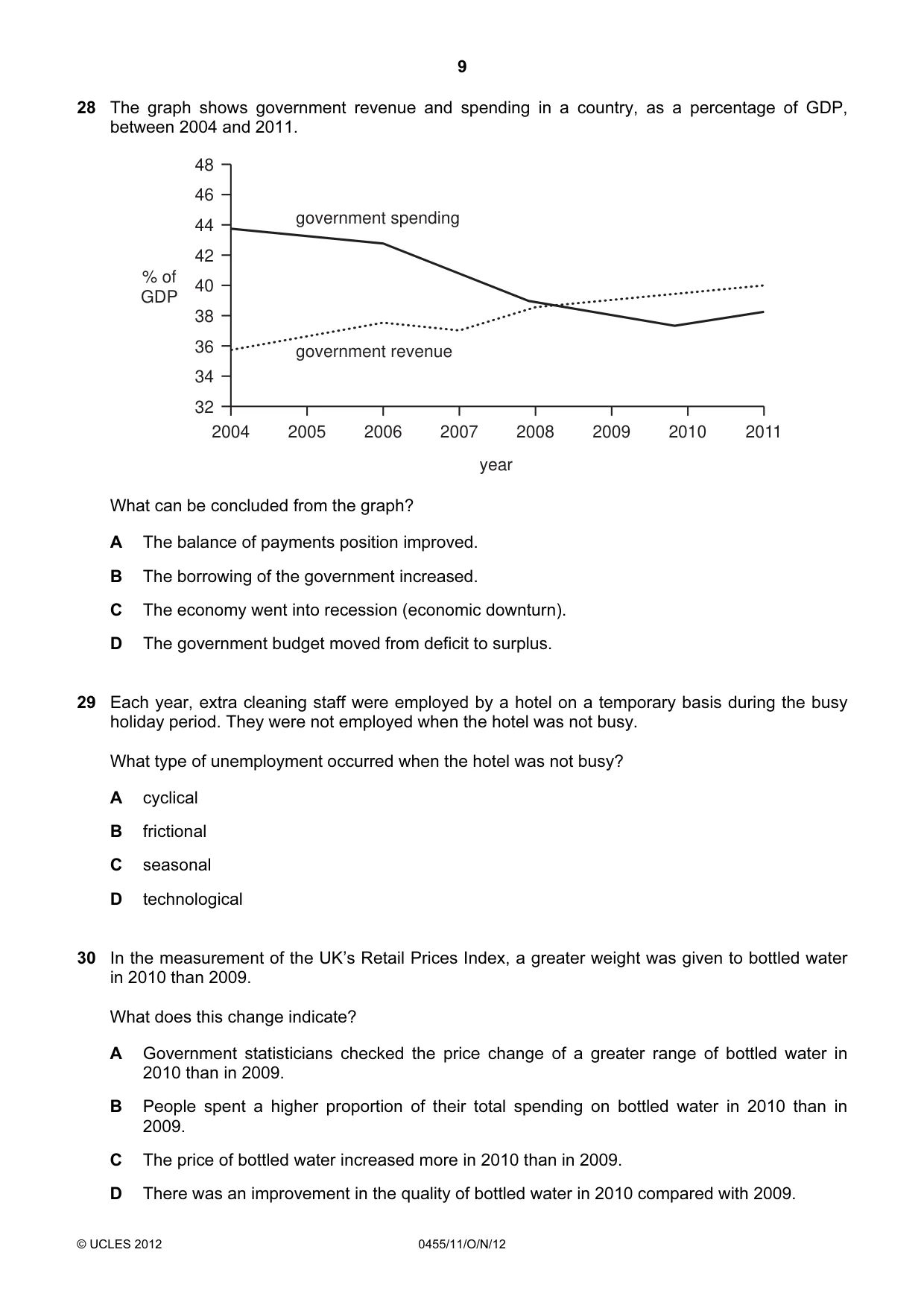 Cambridge IGCSE Economics 0455 2012 Oct/Nov Paper 1 · Variant 1 question paper, page 9 of 12