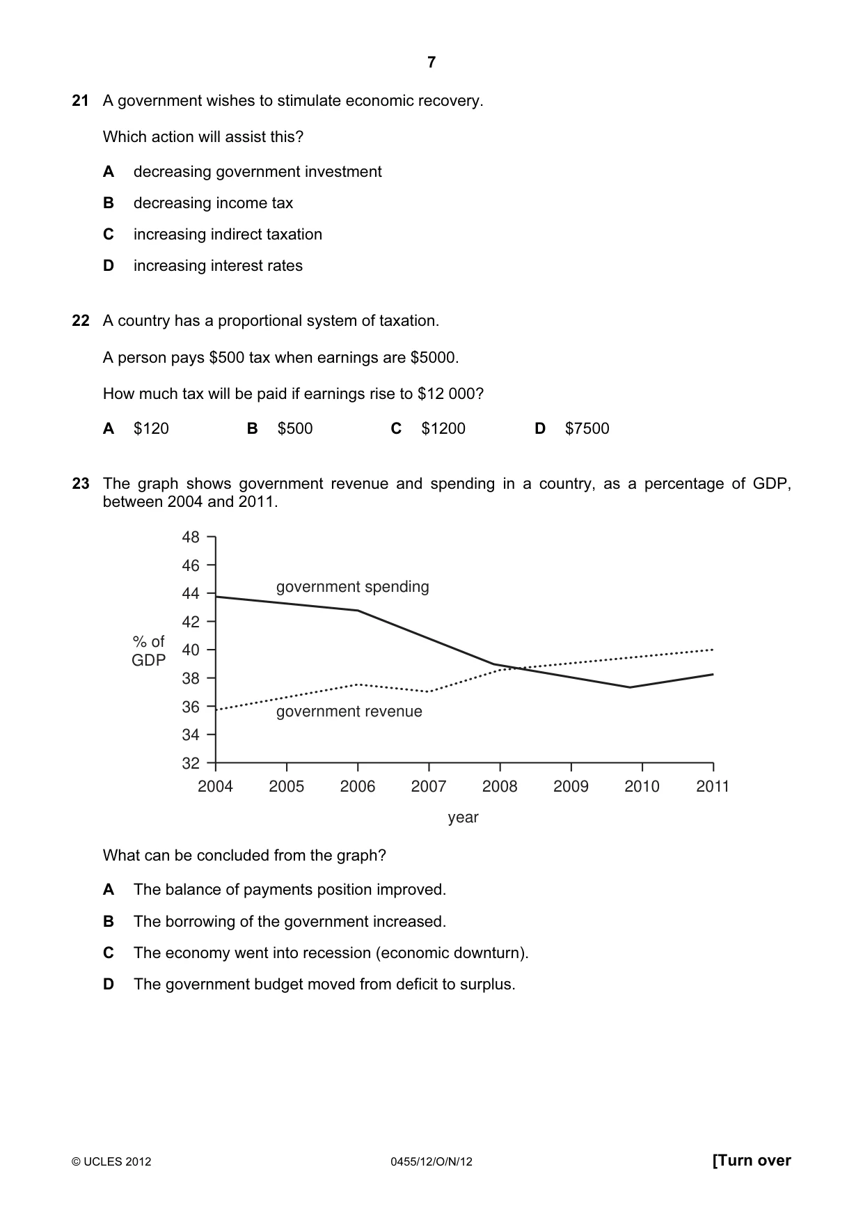 Cambridge IGCSE Economics 0455 2012 Oct/Nov Paper 1 · Variant 2 question paper, page 7 of 12