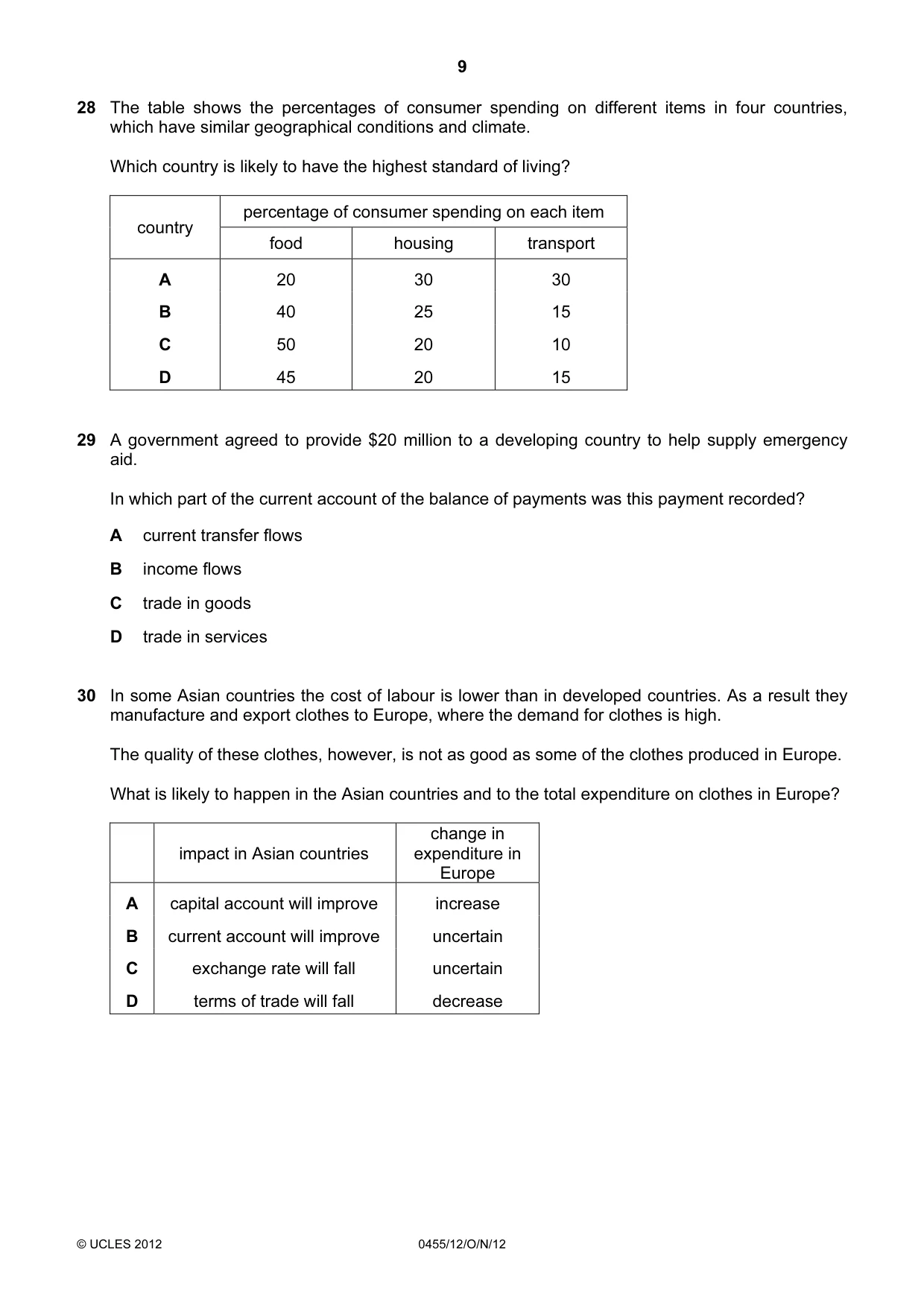 Cambridge IGCSE Economics 0455 2012 Oct/Nov Paper 1 · Variant 2 question paper, page 9 of 12