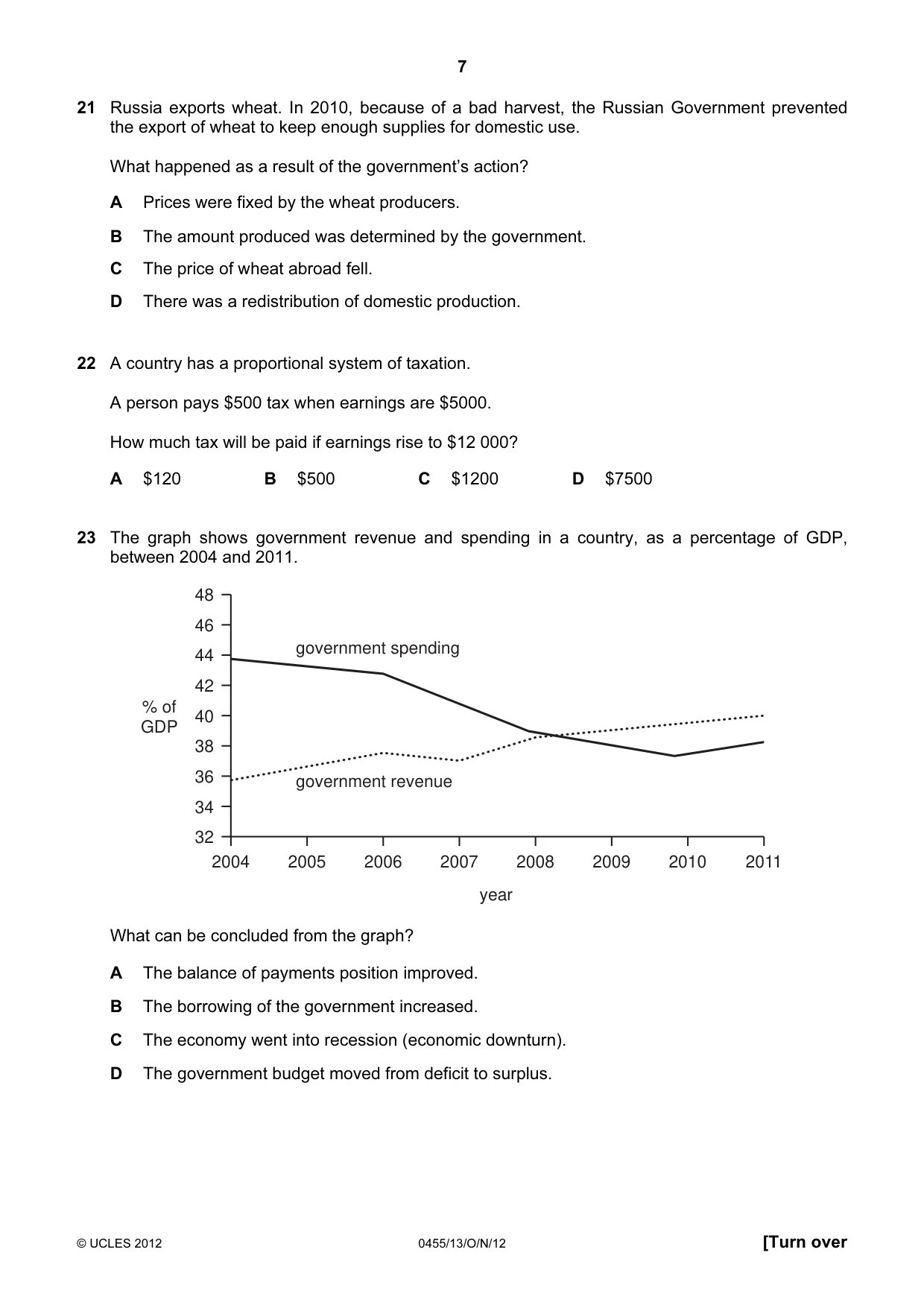 Cambridge IGCSE Economics 0455 2012 Oct/Nov Paper 1 · Variant 3 question paper, page 7 of 12