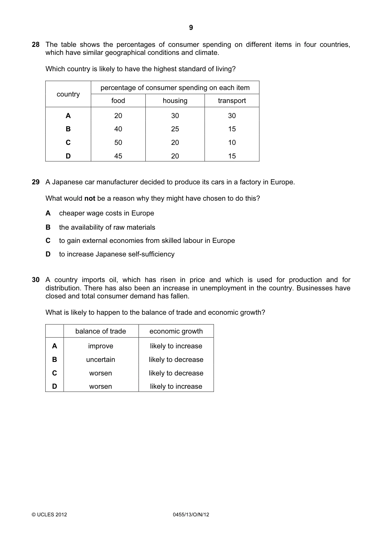 Cambridge IGCSE Economics 0455 2012 Oct/Nov Paper 1 · Variant 3 question paper, page 9 of 12