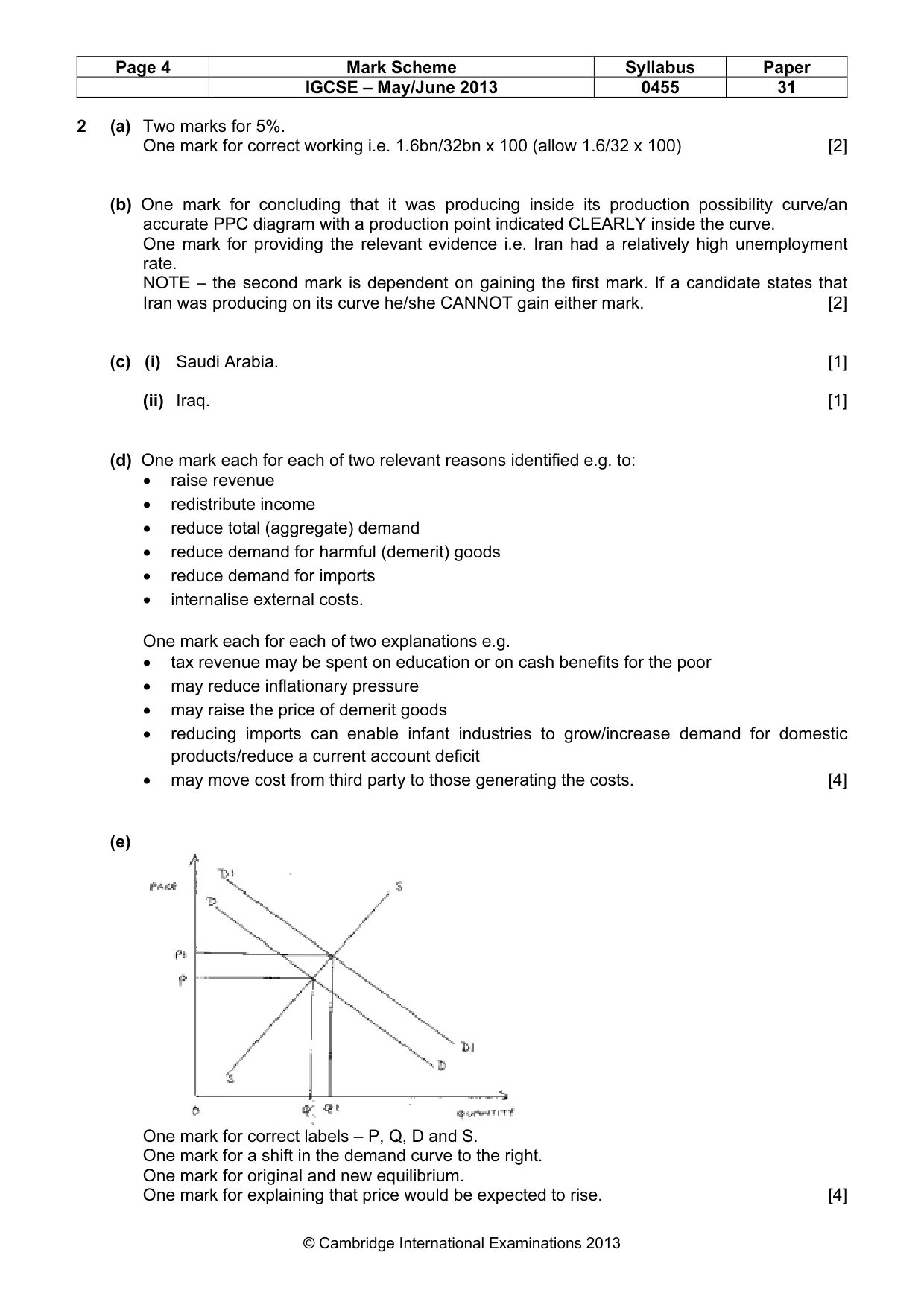 Mark scheme, page 4 of 5