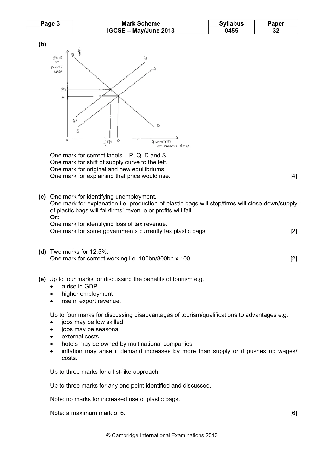 Mark scheme, page 3 of 5