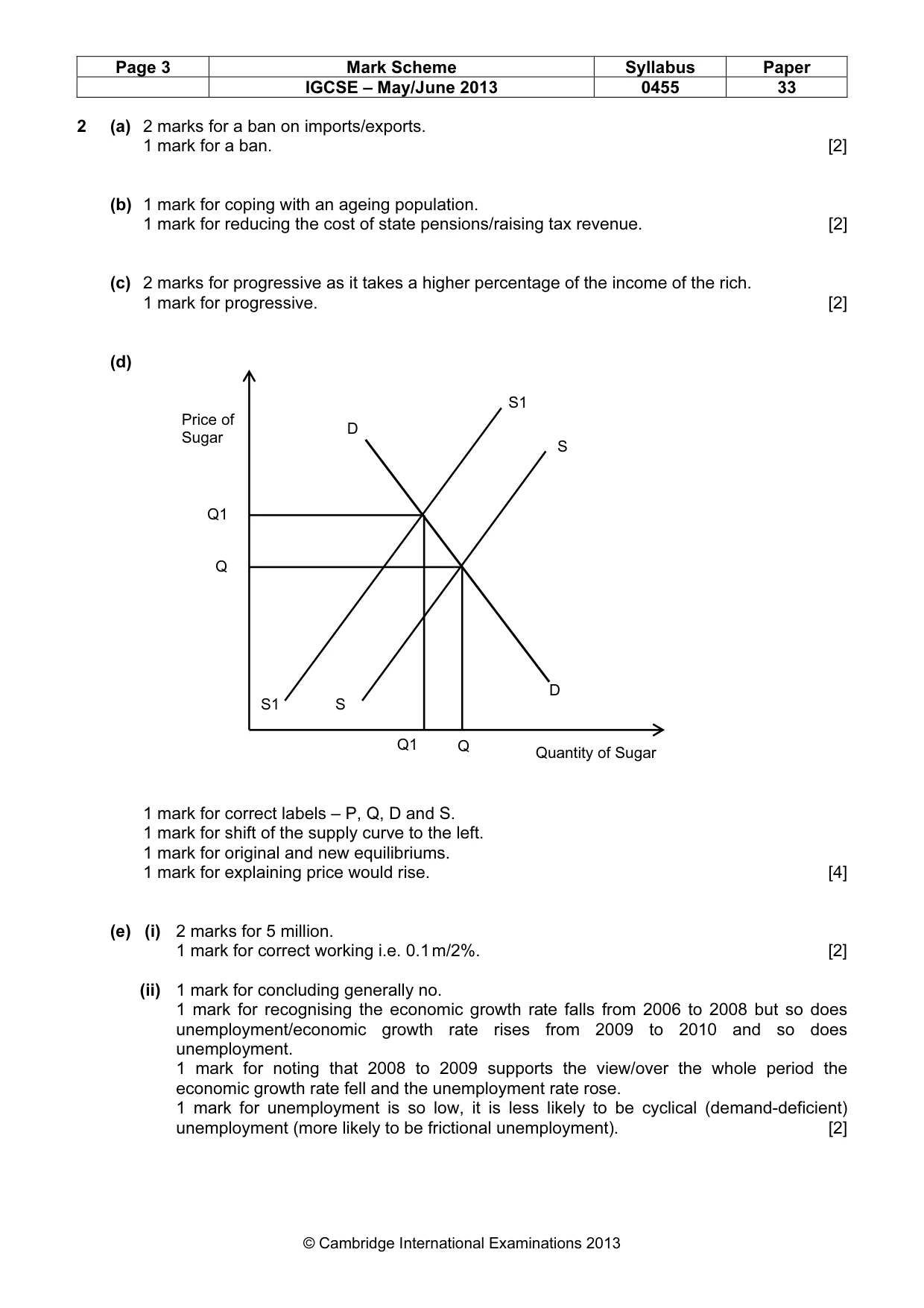 Mark scheme, page 3 of 4