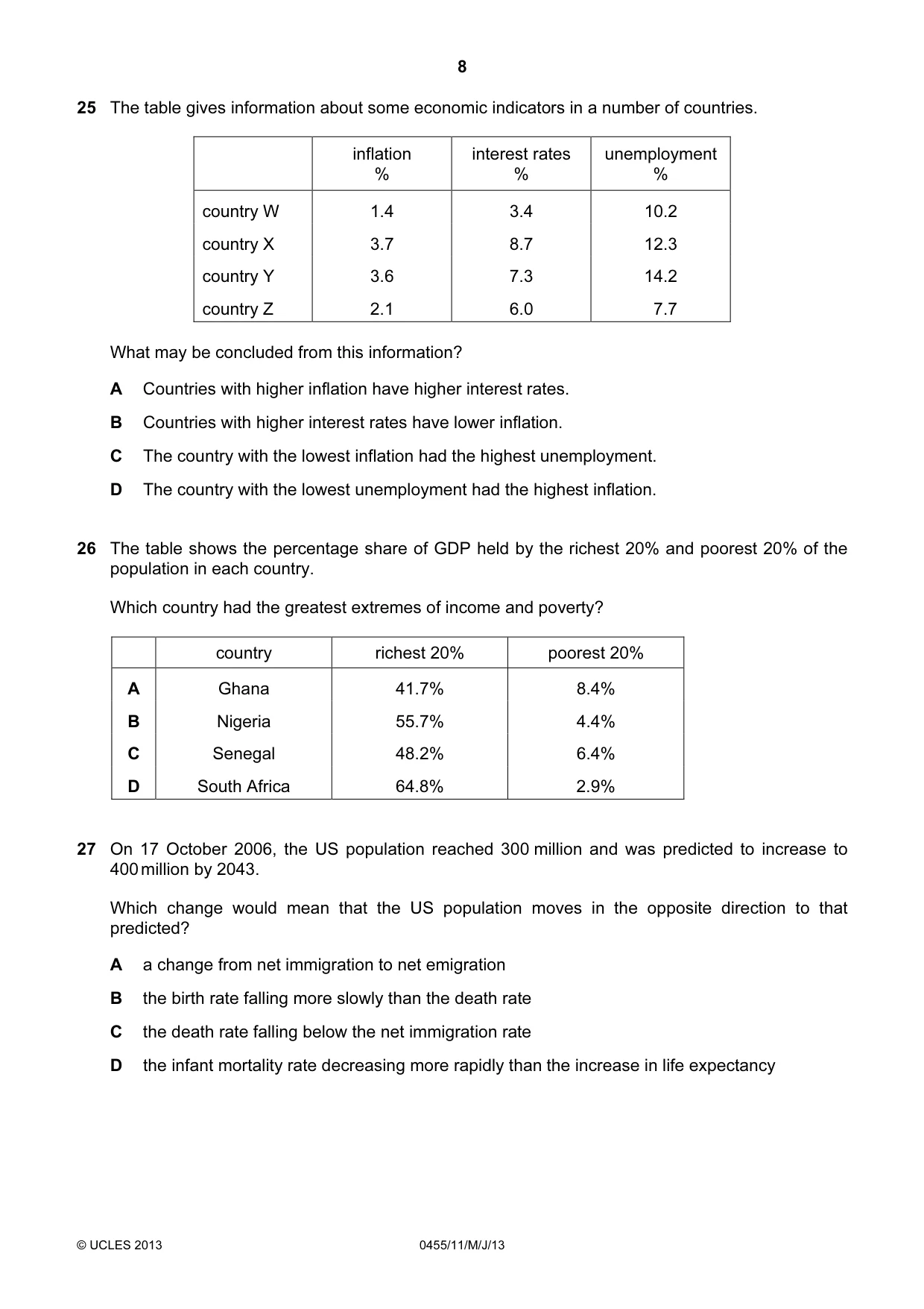Cambridge IGCSE Economics 0455 2013 May/June Paper 1 · Variant 1 question paper, page 8 of 12