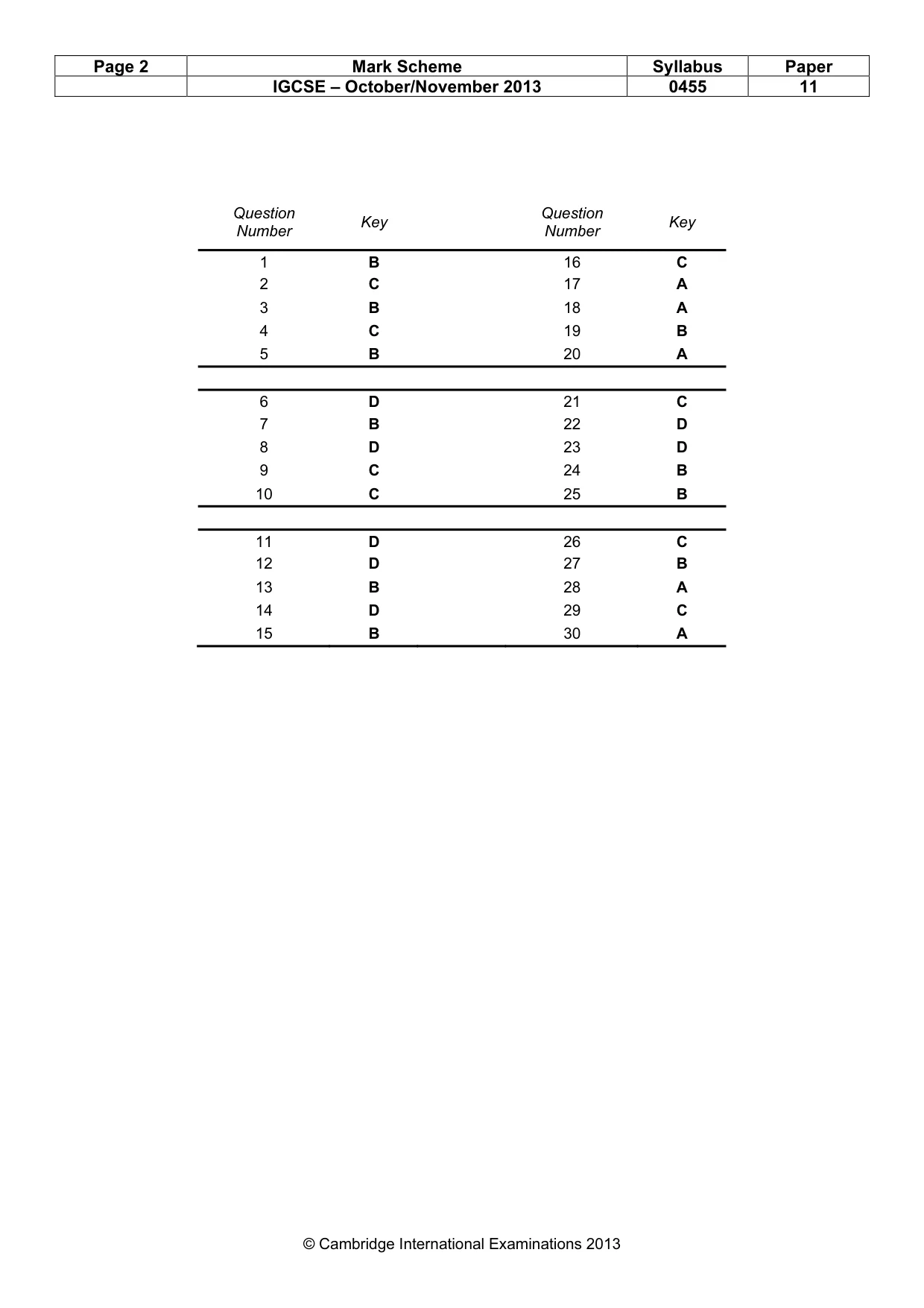 Mark scheme, page 2 of 2