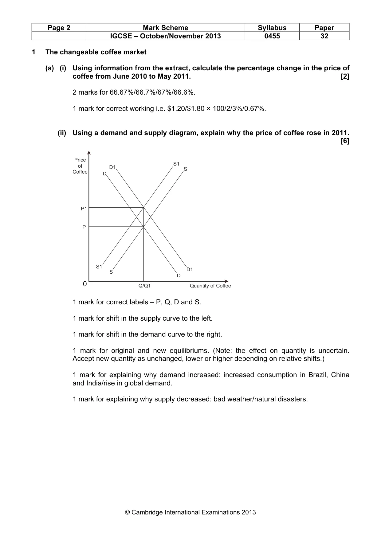 Mark scheme, page 2 of 5