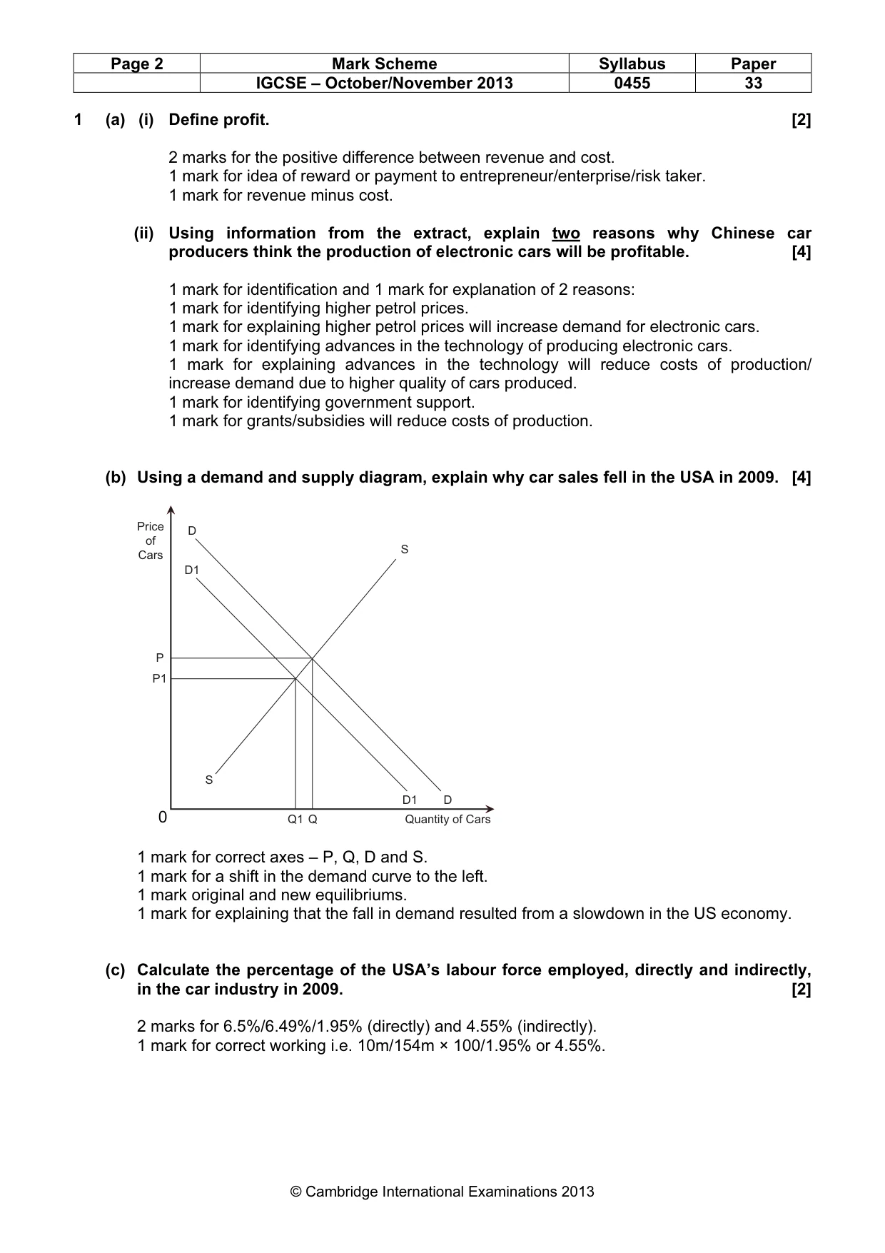 Mark scheme, page 2 of 5