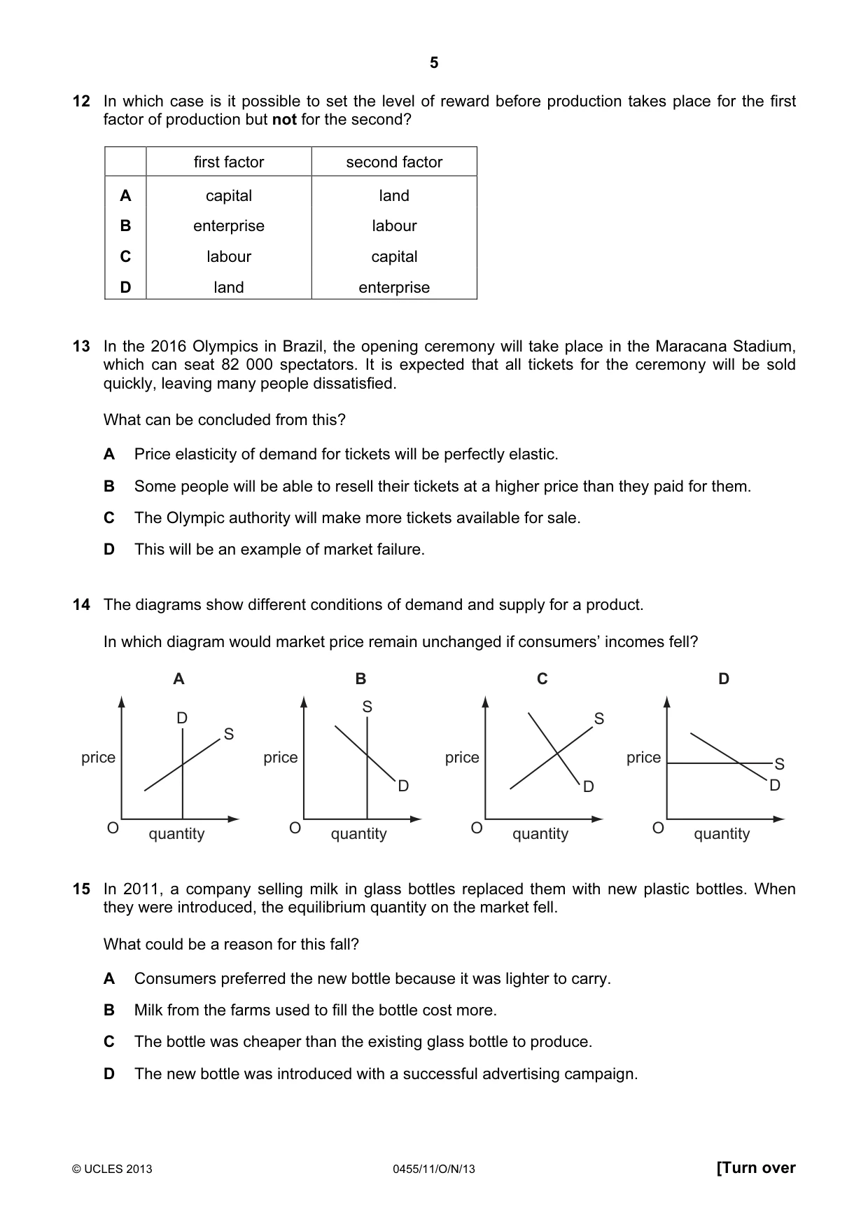 Cambridge IGCSE Economics 0455 2013 Oct/Nov Paper 1 · Variant 1 question paper, page 5 of 12