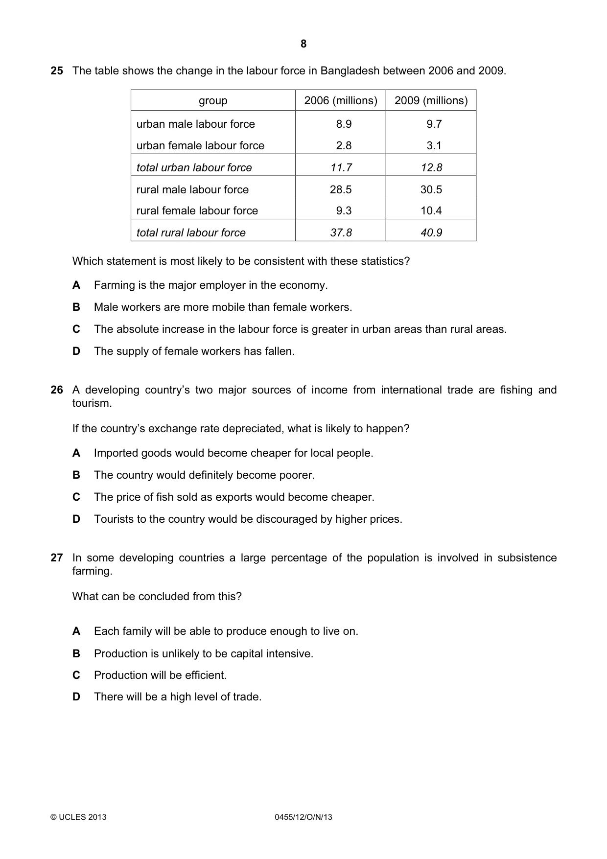 Cambridge IGCSE Economics 0455 2013 Oct/Nov Paper 1 · Variant 2 question paper, page 8 of 12