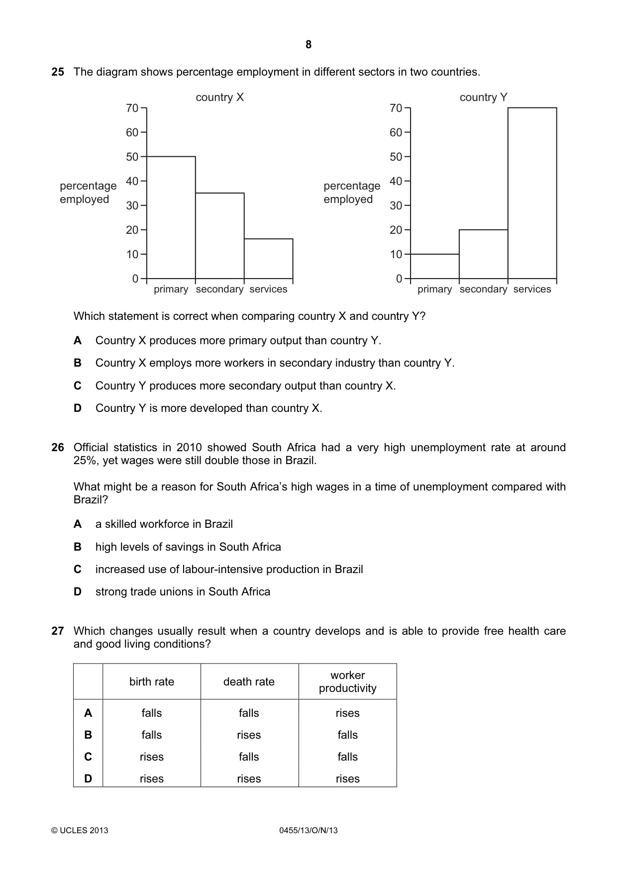 Cambridge IGCSE Economics 0455 2013 Oct/Nov Paper 1 · Variant 3 question paper, page 8 of 12