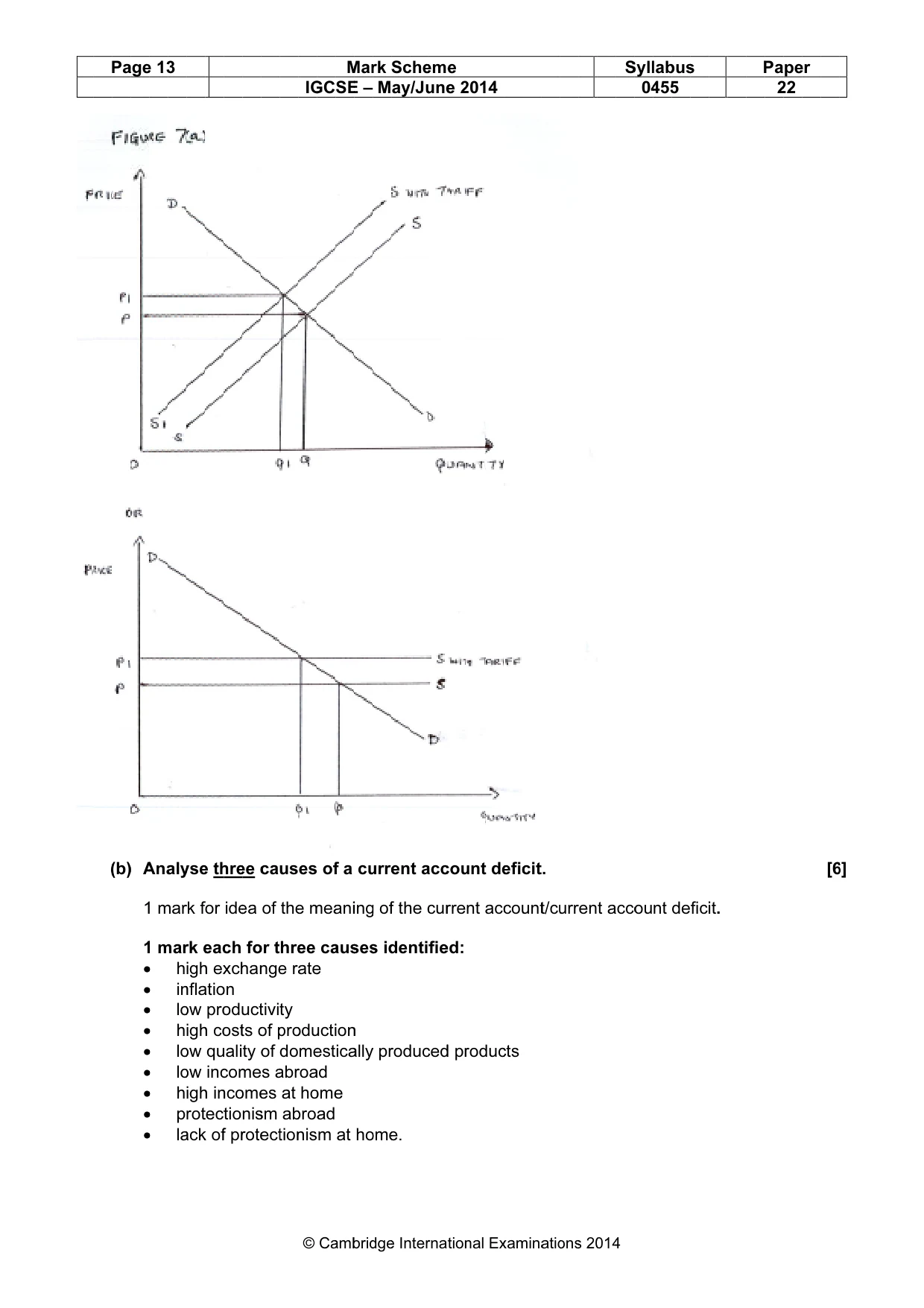 Mark scheme, page 13 of 14