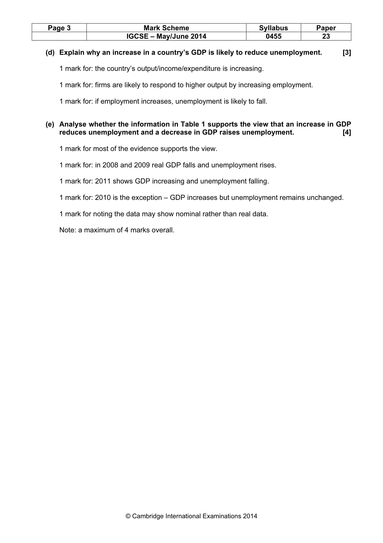 Mark scheme, page 3 of 19
