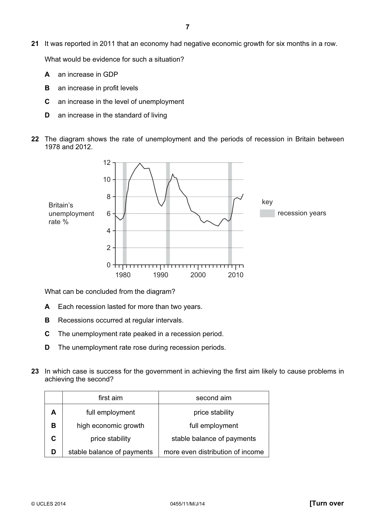Cambridge IGCSE Economics 0455 2014 May/June Paper 1 · Variant 1 question paper, page 7 of 12