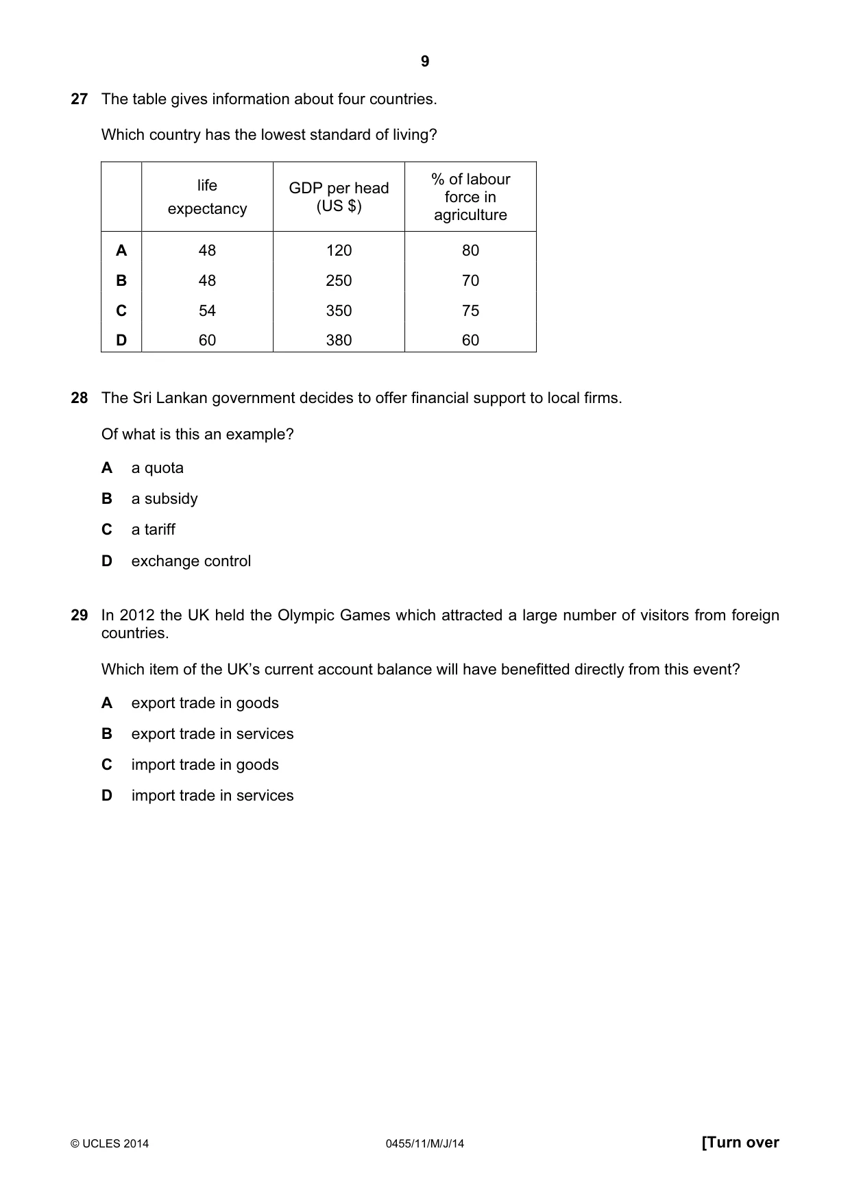 Cambridge IGCSE Economics 0455 2014 May/June Paper 1 · Variant 1 question paper, page 9 of 12
