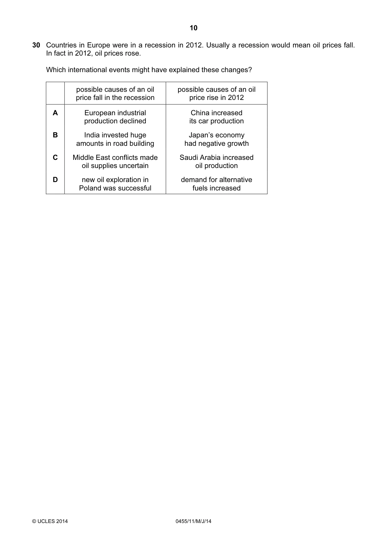 Cambridge IGCSE Economics 0455 2014 May/June Paper 1 · Variant 1 question paper, page 10 of 12