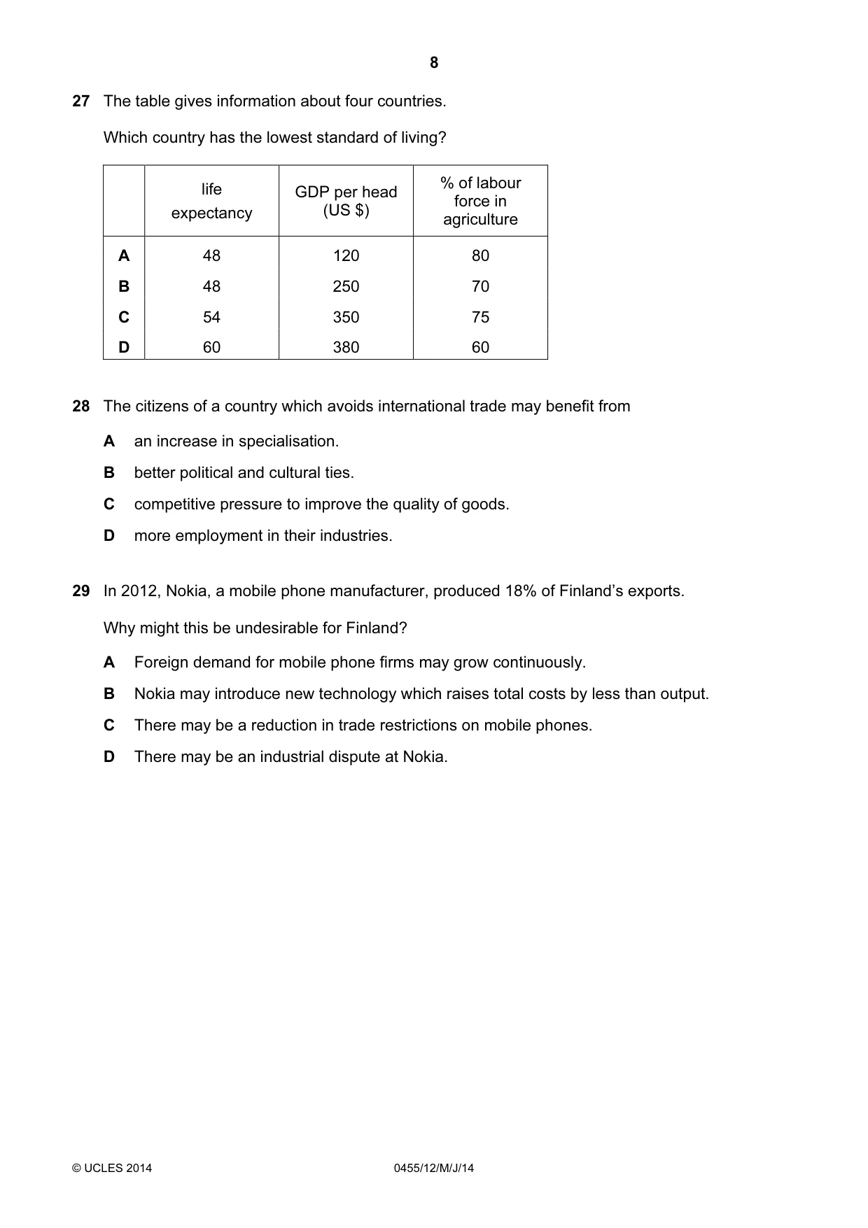 Cambridge IGCSE Economics 0455 2014 May/June Paper 1 · Variant 2 question paper, page 8 of 12