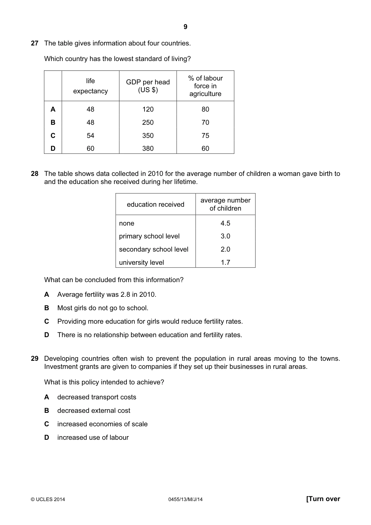 Cambridge IGCSE Economics 0455 2014 May/June Paper 1 · Variant 3 question paper, page 9 of 12