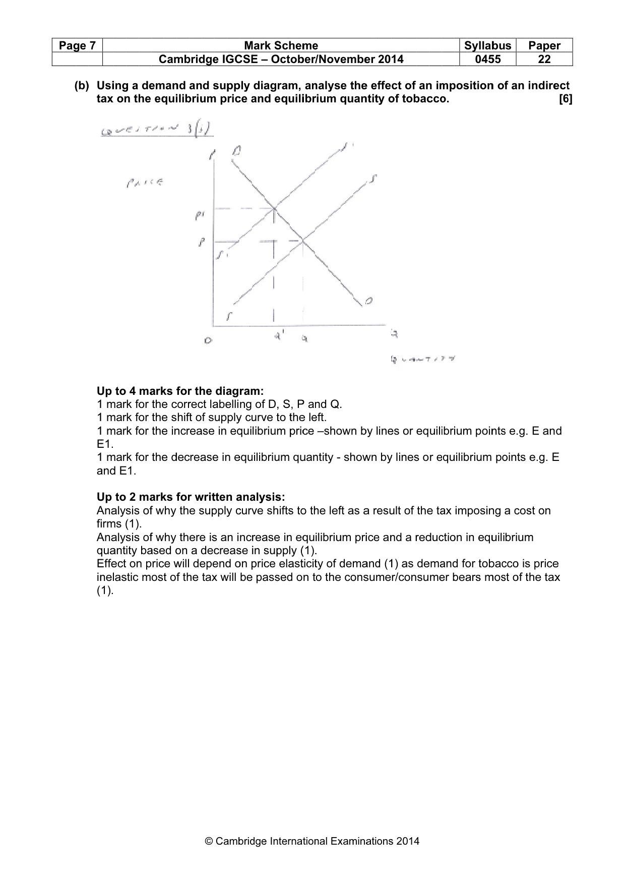 Mark scheme, page 7 of 13