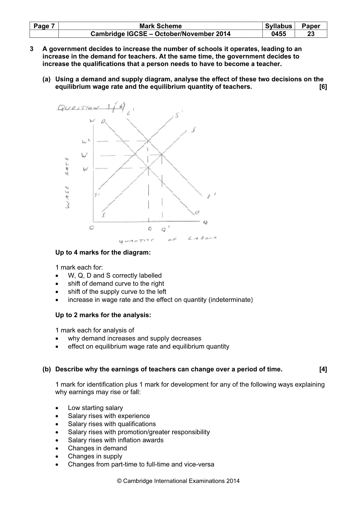 Mark scheme, page 7 of 16