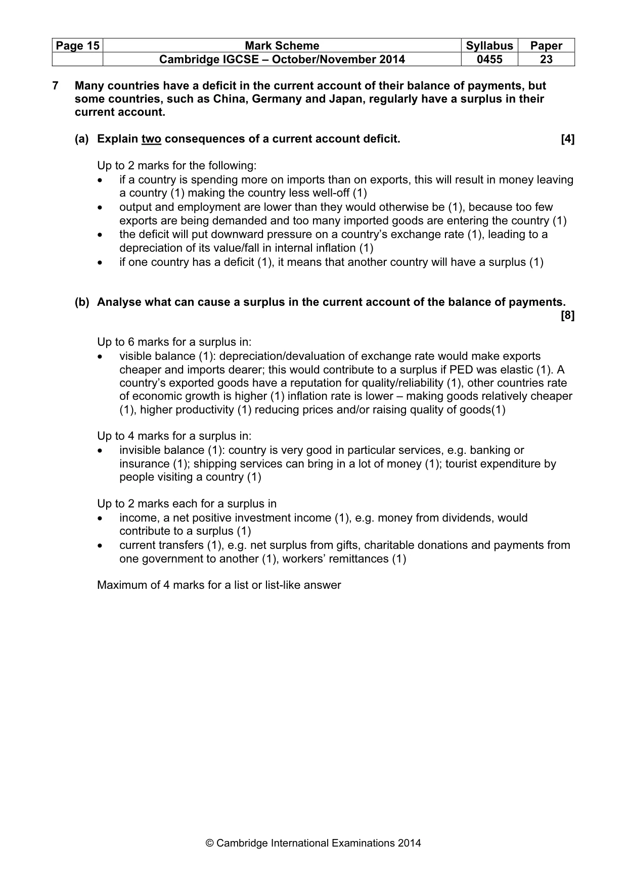 Mark scheme, page 15 of 16