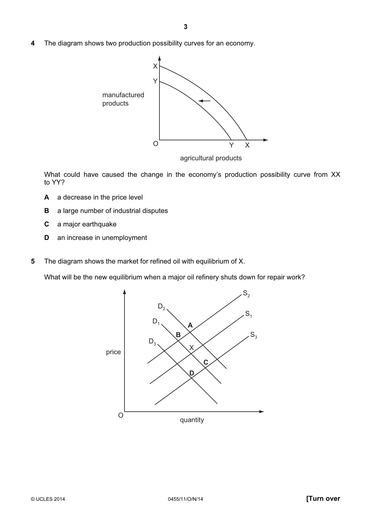 Cambridge IGCSE Economics 0455 2014 Oct/Nov Paper 1 · Variant 1 question paper, page 3 of 12