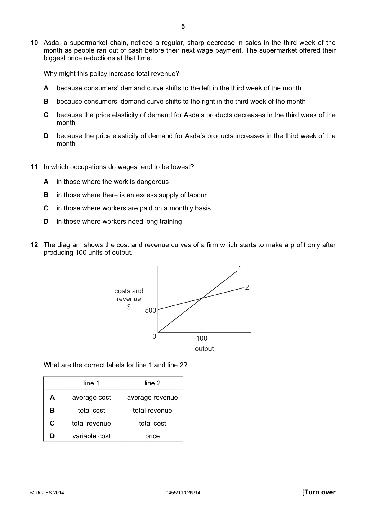 Cambridge IGCSE Economics 0455 2014 Oct/Nov Paper 1 · Variant 1 question paper, page 5 of 12
