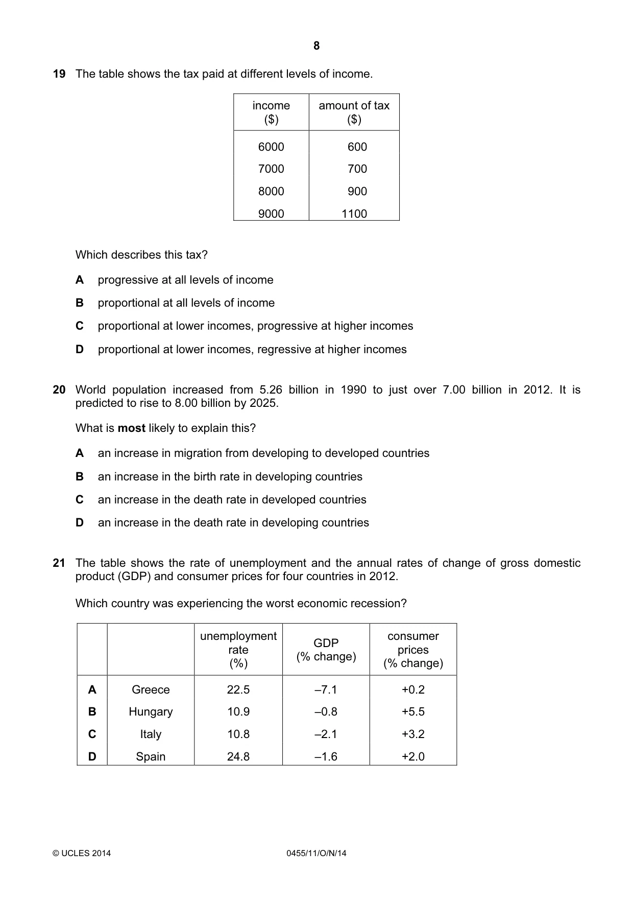 Cambridge IGCSE Economics 0455 2014 Oct/Nov Paper 1 · Variant 1 question paper, page 8 of 12