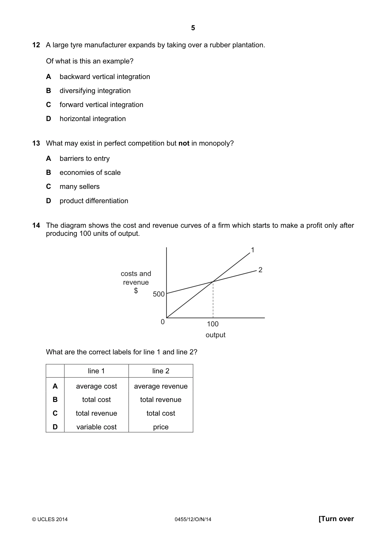 Cambridge IGCSE Economics 0455 2014 Oct/Nov Paper 1 · Variant 2 question paper, page 5 of 12