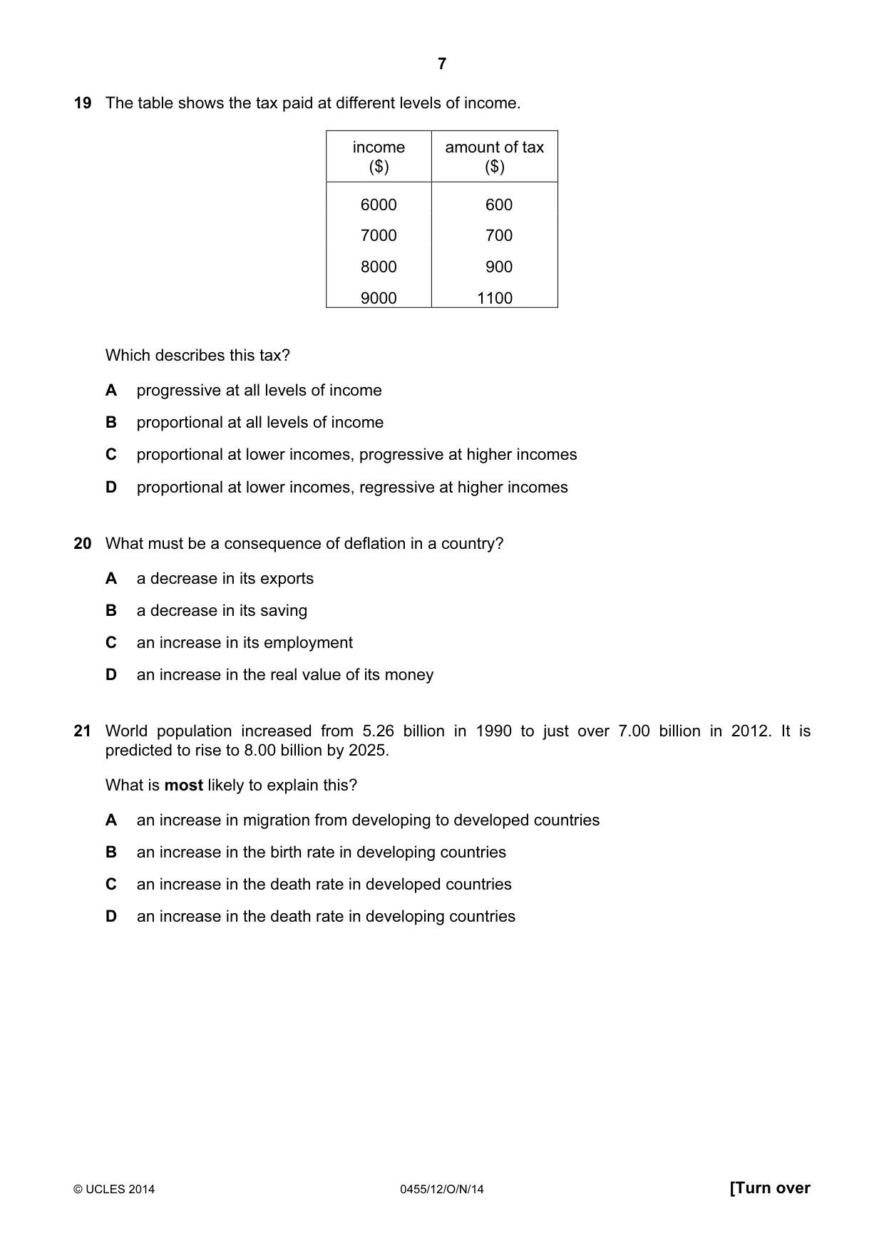 Cambridge IGCSE Economics 0455 2014 Oct/Nov Paper 1 · Variant 2 question paper, page 7 of 12