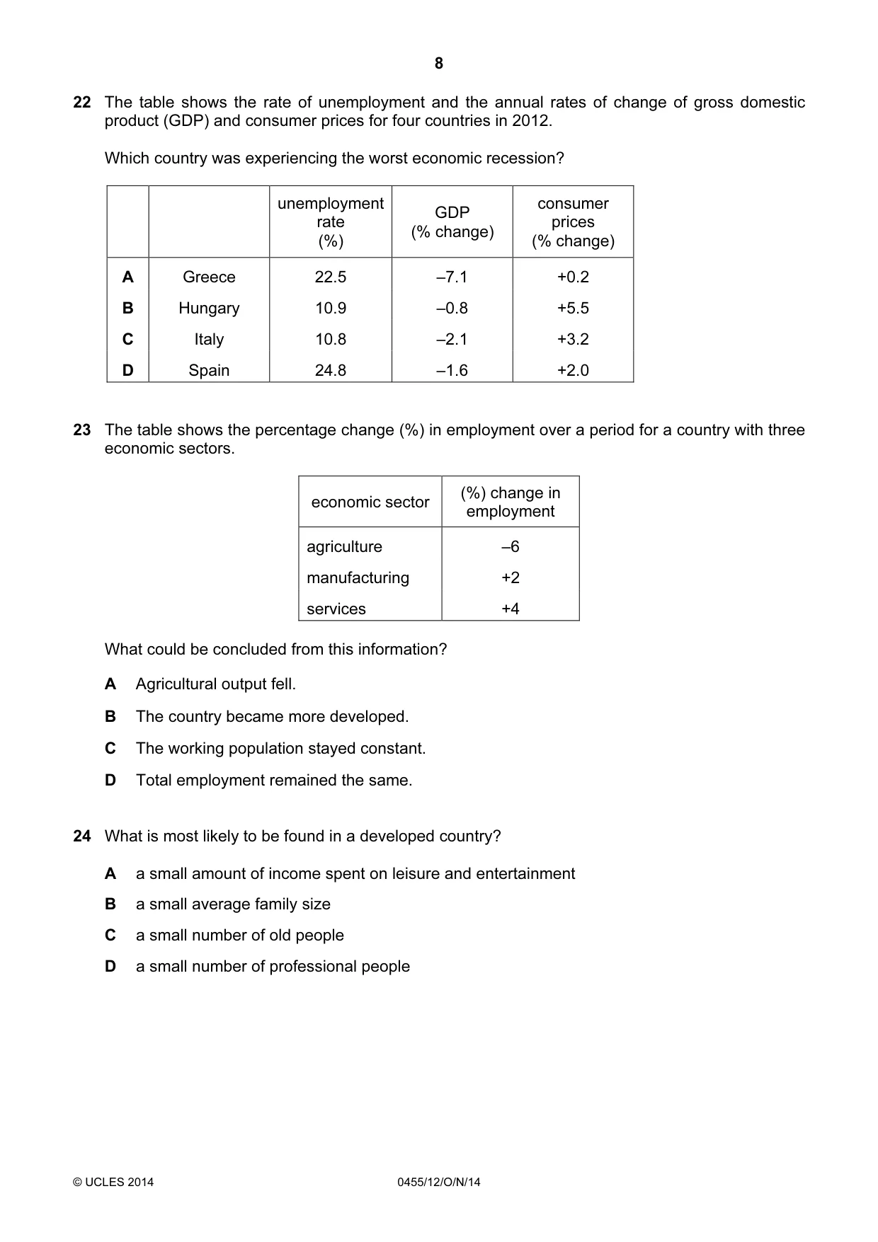 Cambridge IGCSE Economics 0455 2014 Oct/Nov Paper 1 · Variant 2 question paper, page 8 of 12