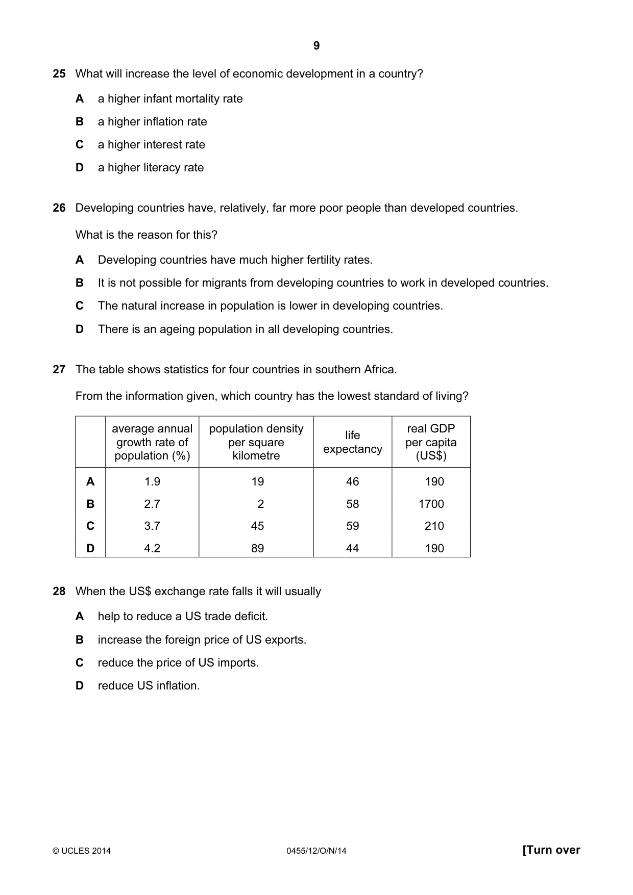 Cambridge IGCSE Economics 0455 2014 Oct/Nov Paper 1 · Variant 2 question paper, page 9 of 12