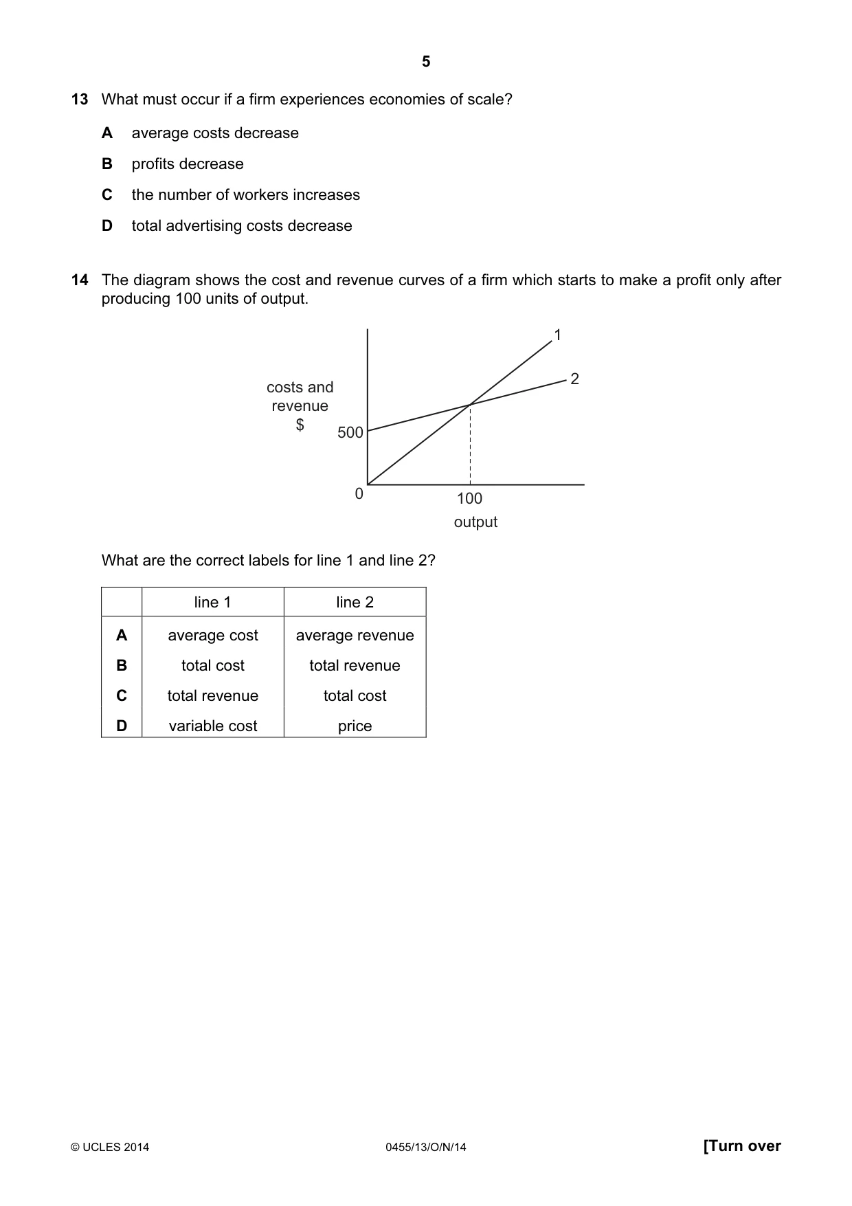 Cambridge IGCSE Economics 0455 2014 Oct/Nov Paper 1 · Variant 3 question paper, page 5 of 12