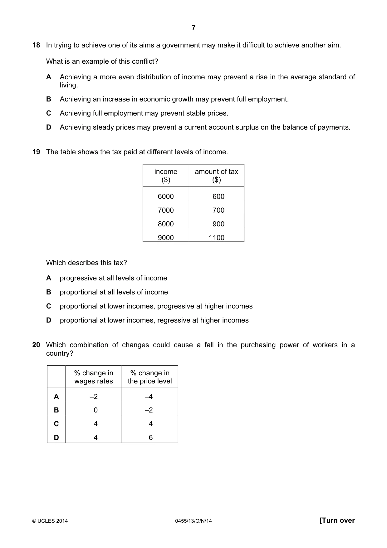Cambridge IGCSE Economics 0455 2014 Oct/Nov Paper 1 · Variant 3 question paper, page 7 of 12