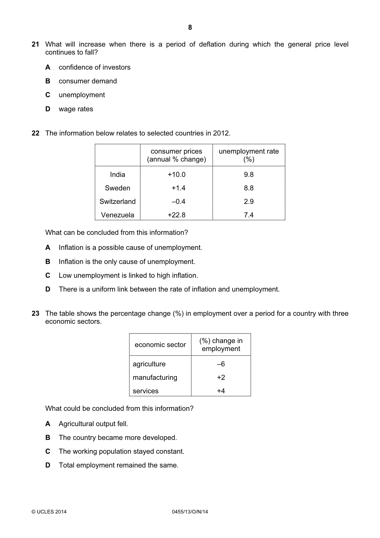 Cambridge IGCSE Economics 0455 2014 Oct/Nov Paper 1 · Variant 3 question paper, page 8 of 12