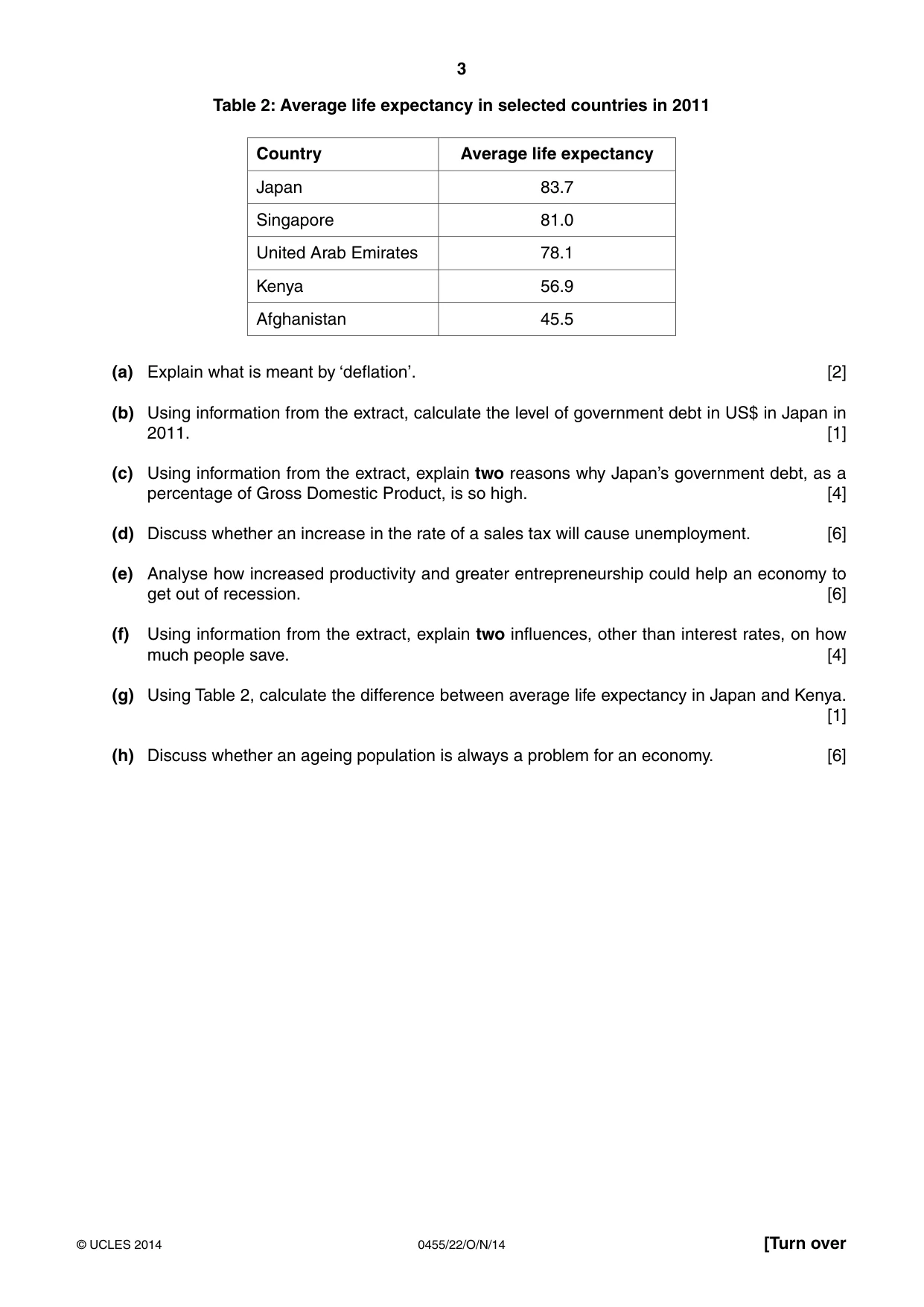 Cambridge IGCSE Economics 0455 2014 Oct/Nov Paper 2 · Variant 2 question paper, page 3 of 8