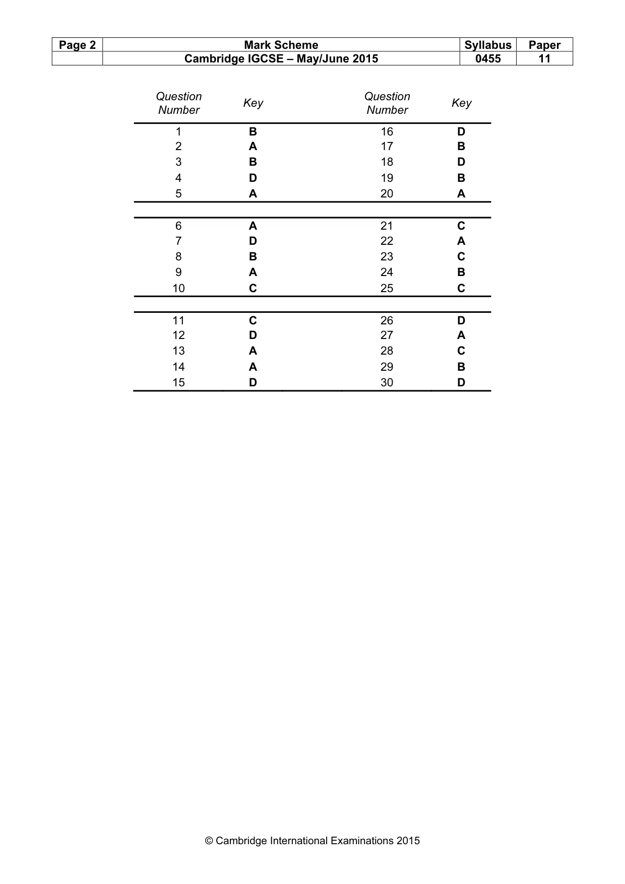 Mark scheme, page 2 of 2