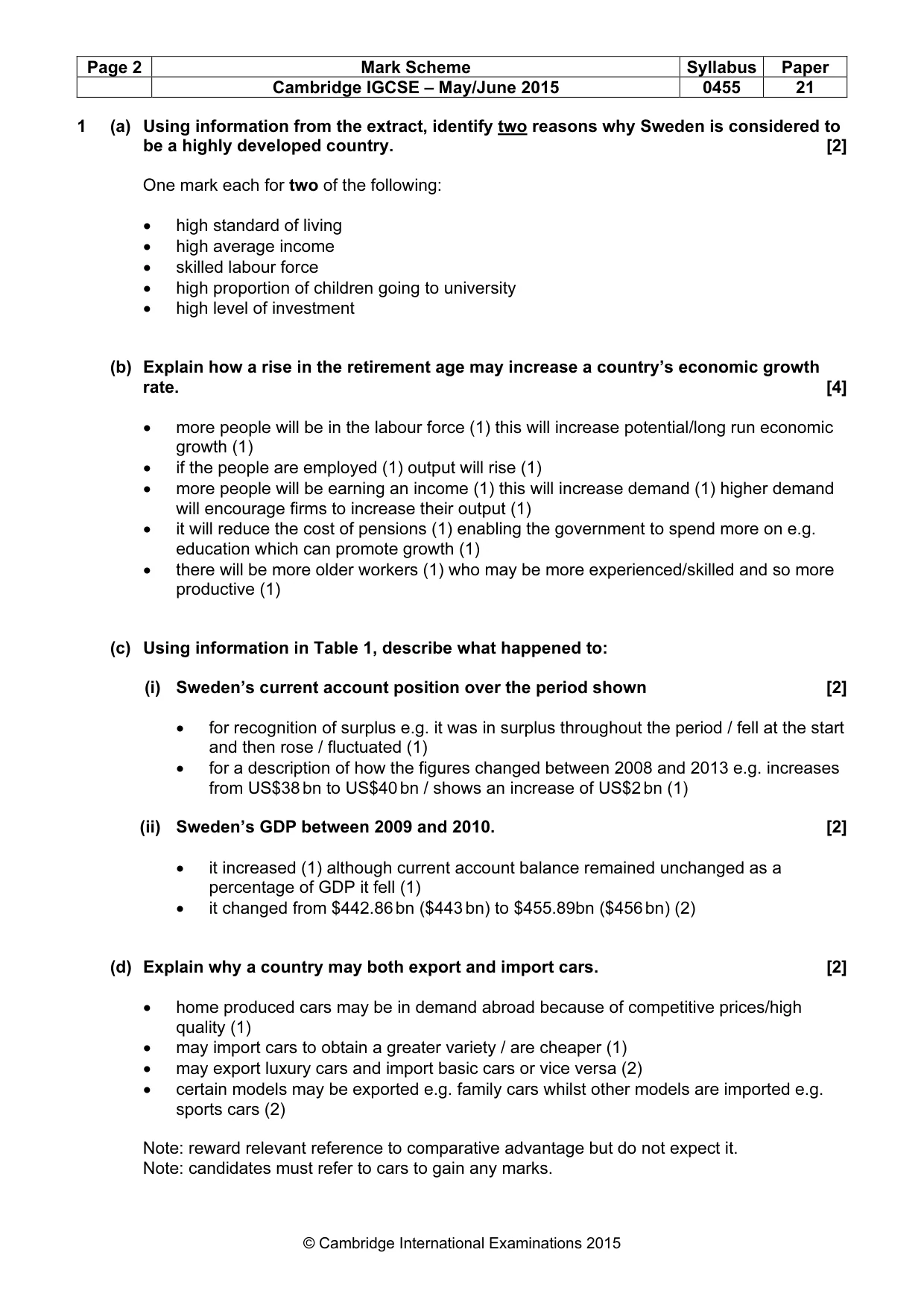 Mark scheme, page 2 of 15