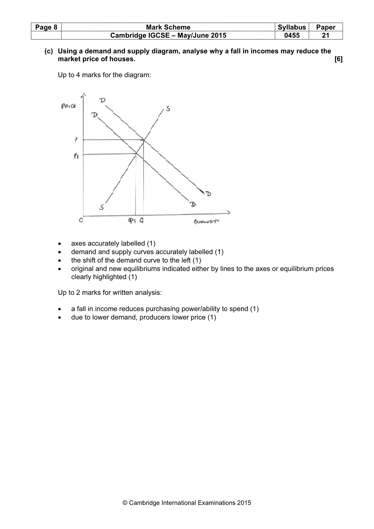 Mark scheme, page 8 of 15