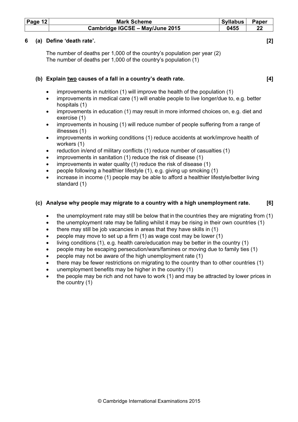 Mark scheme, page 12 of 14