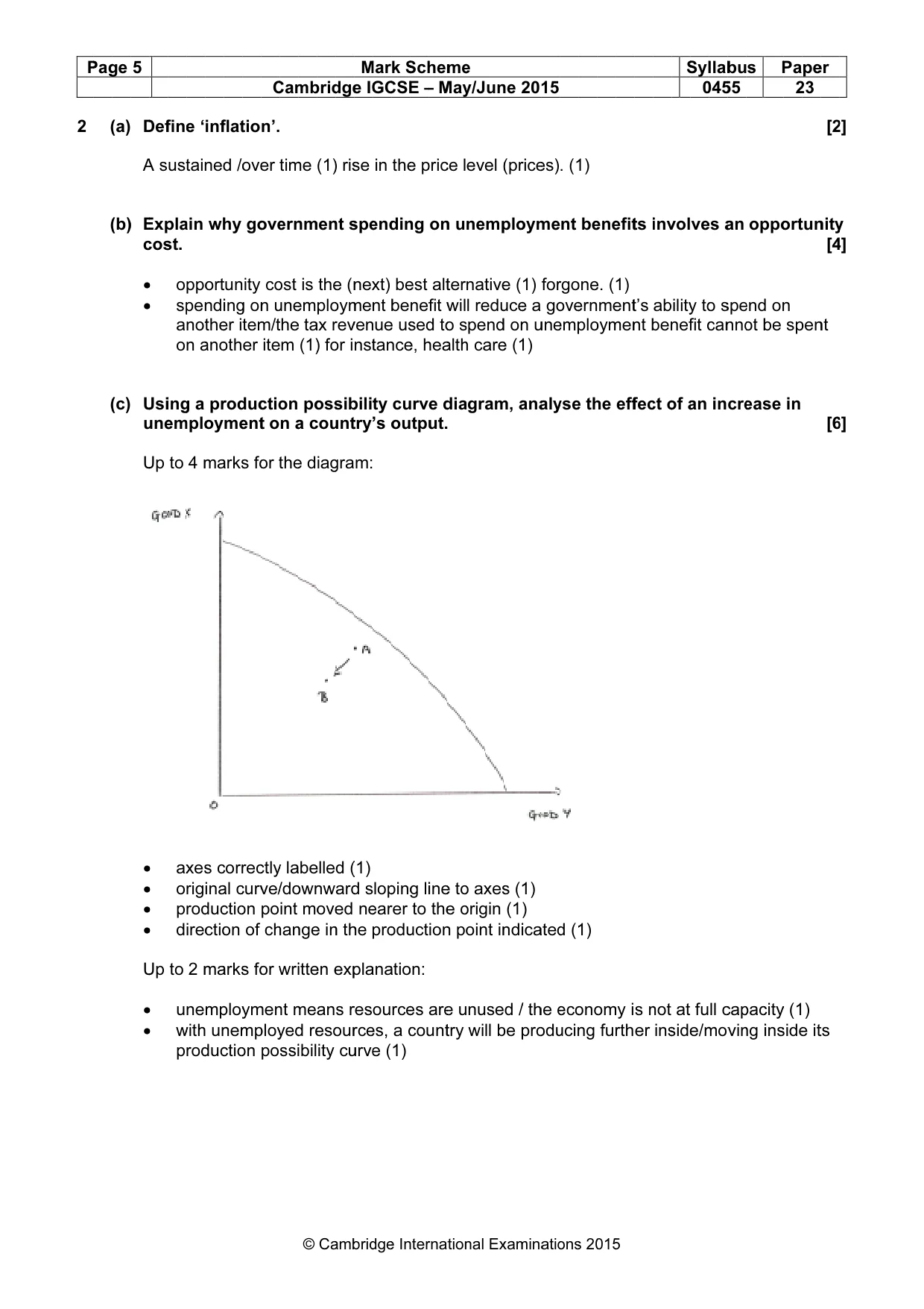 Mark scheme, page 5 of 16
