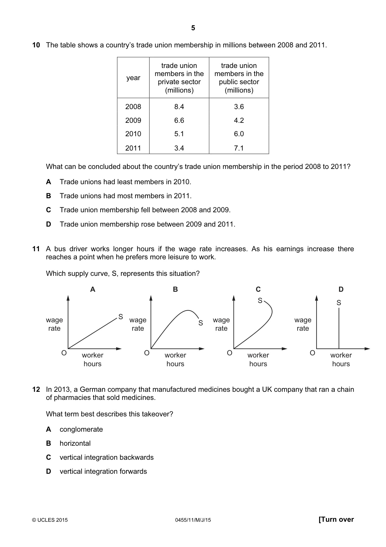 Cambridge IGCSE Economics 0455 2015 May/June Paper 1 · Variant 1 question paper, page 5 of 12