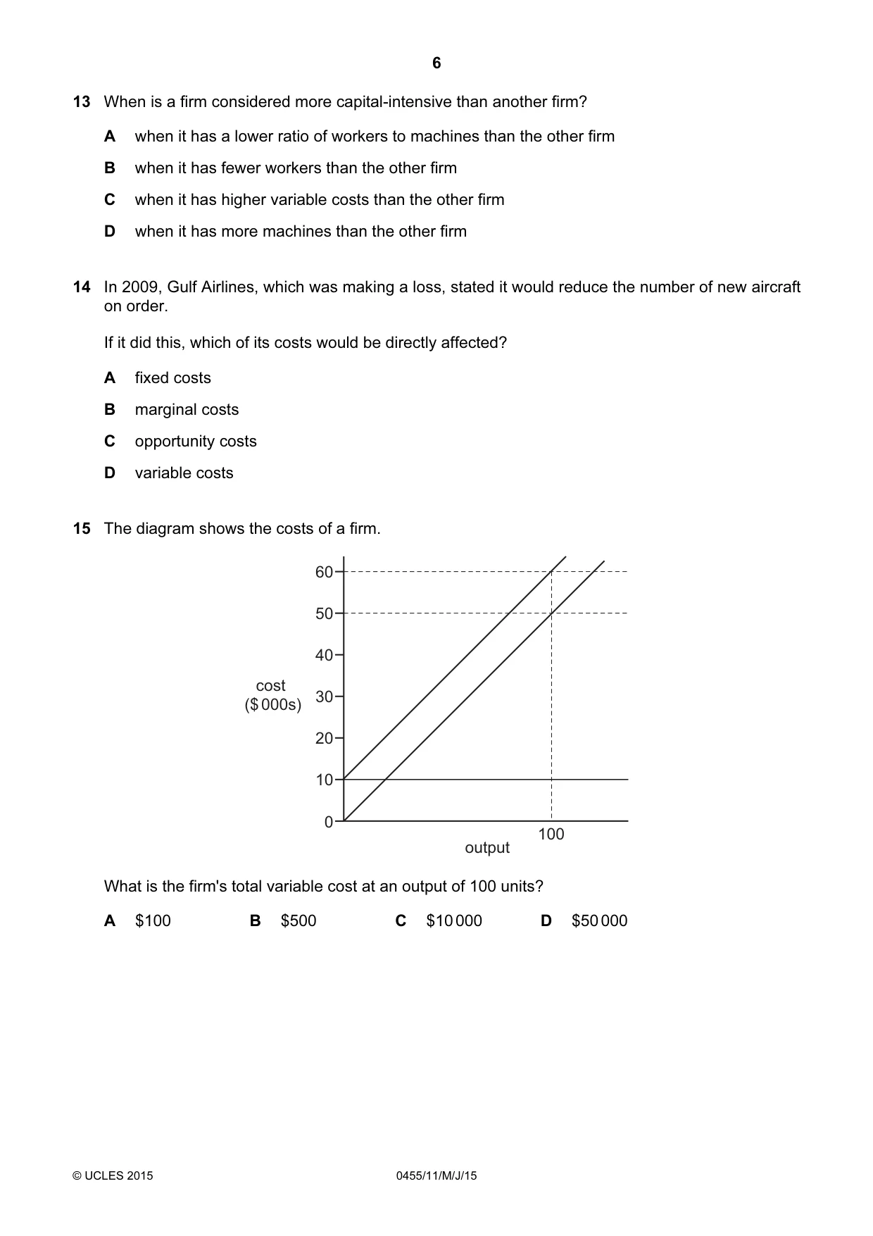 Cambridge IGCSE Economics 0455 2015 May/June Paper 1 · Variant 1 question paper, page 6 of 12