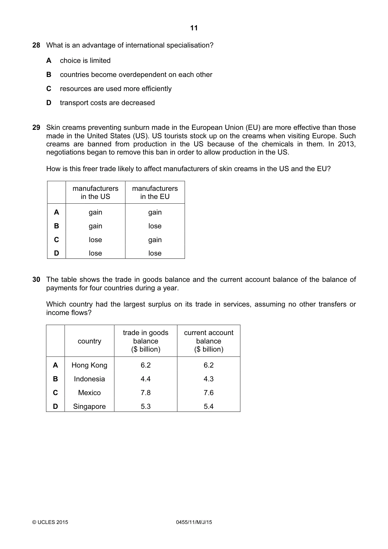 Cambridge IGCSE Economics 0455 2015 May/June Paper 1 · Variant 1 question paper, page 11 of 12