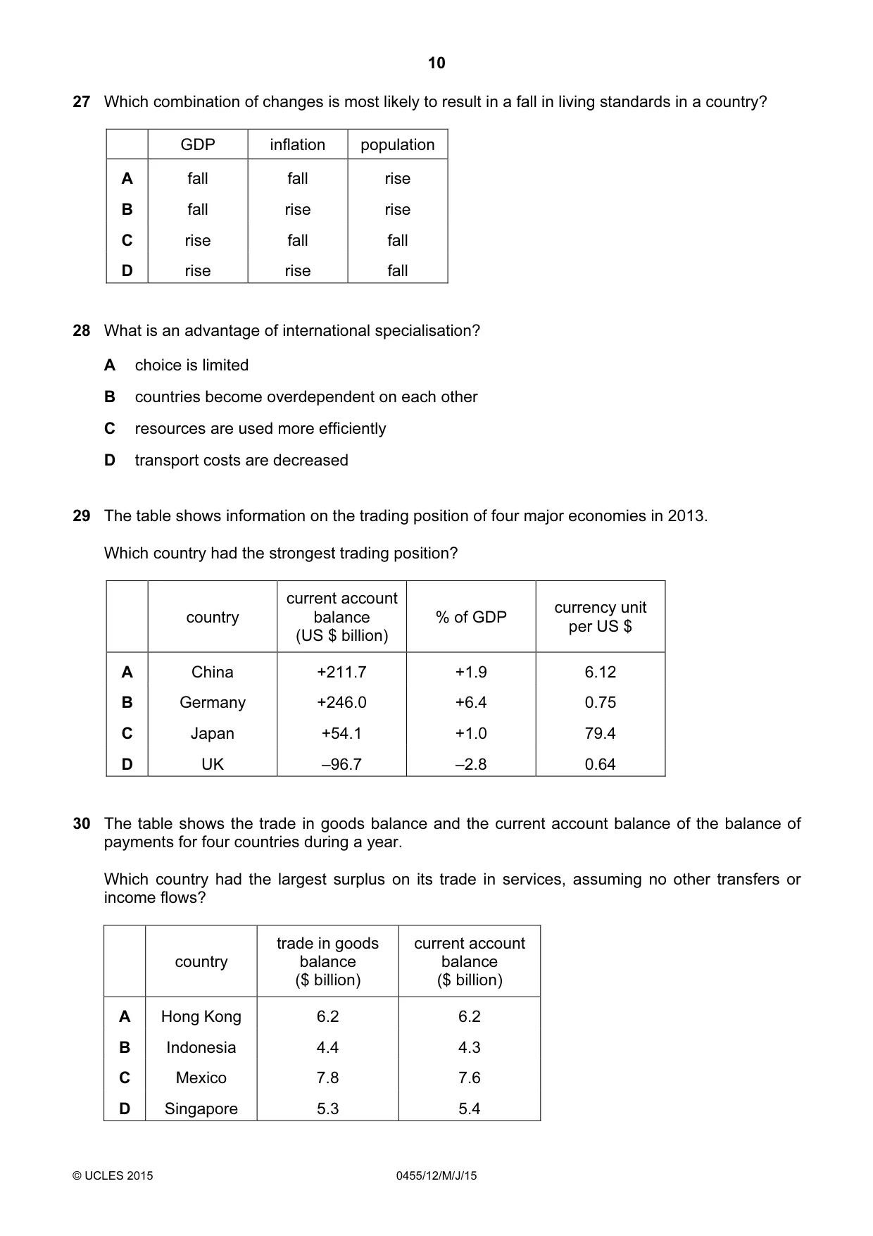 Cambridge IGCSE Economics 0455 2015 May/June Paper 1 · Variant 2 question paper, page 10 of 12
