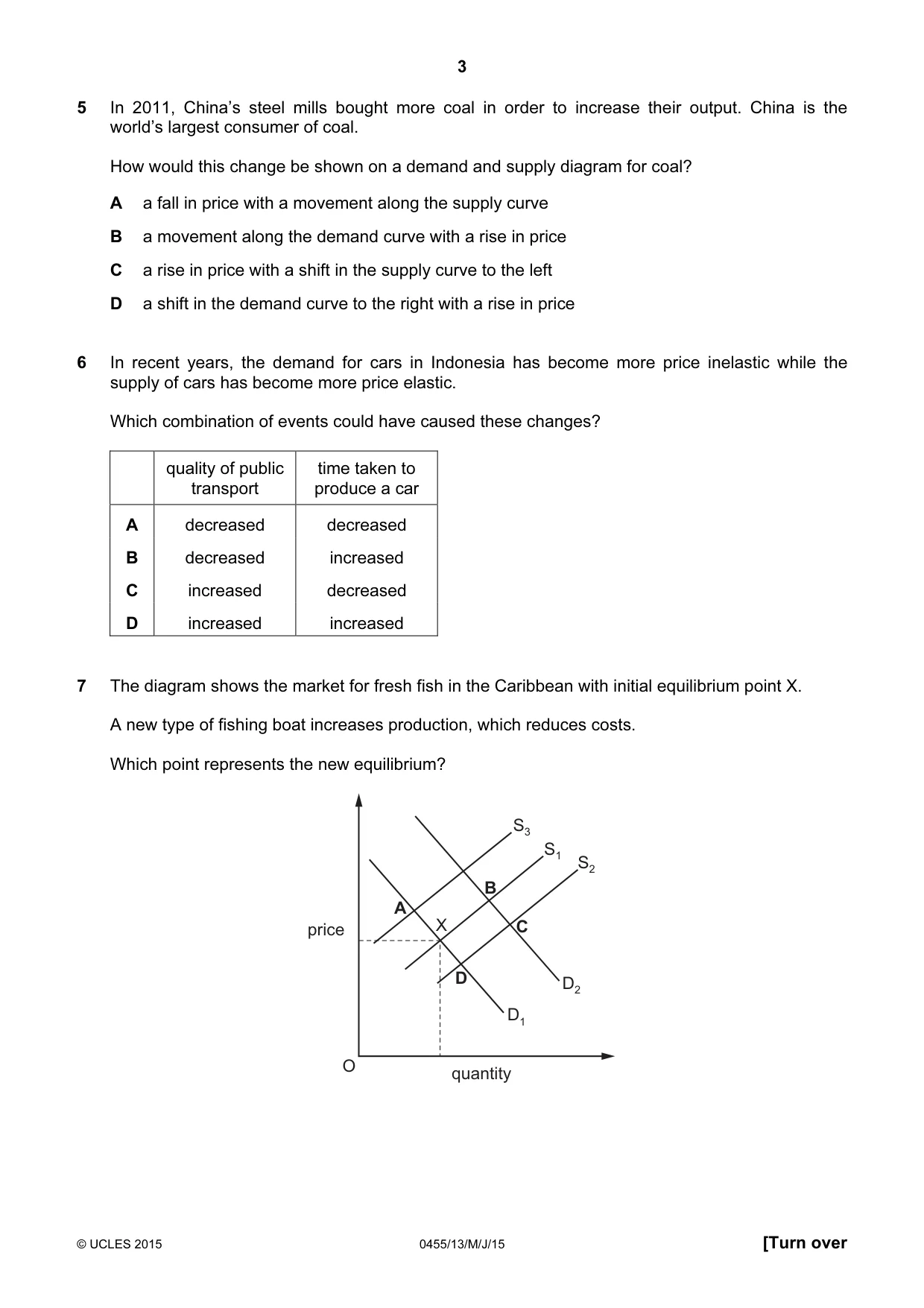 Cambridge IGCSE Economics 0455 2015 May/June Paper 1 · Variant 3 question paper, page 3 of 12