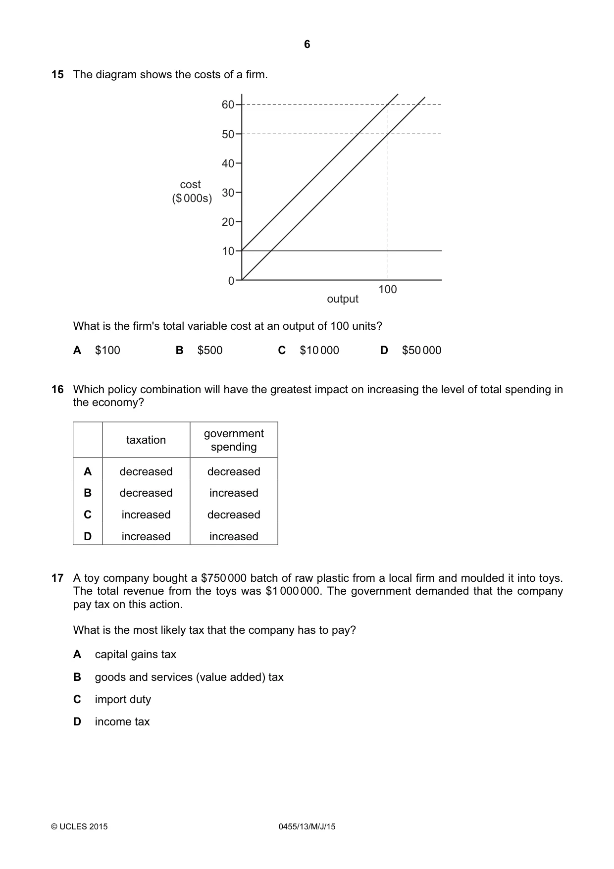 Cambridge IGCSE Economics 0455 2015 May/June Paper 1 · Variant 3 question paper, page 6 of 12